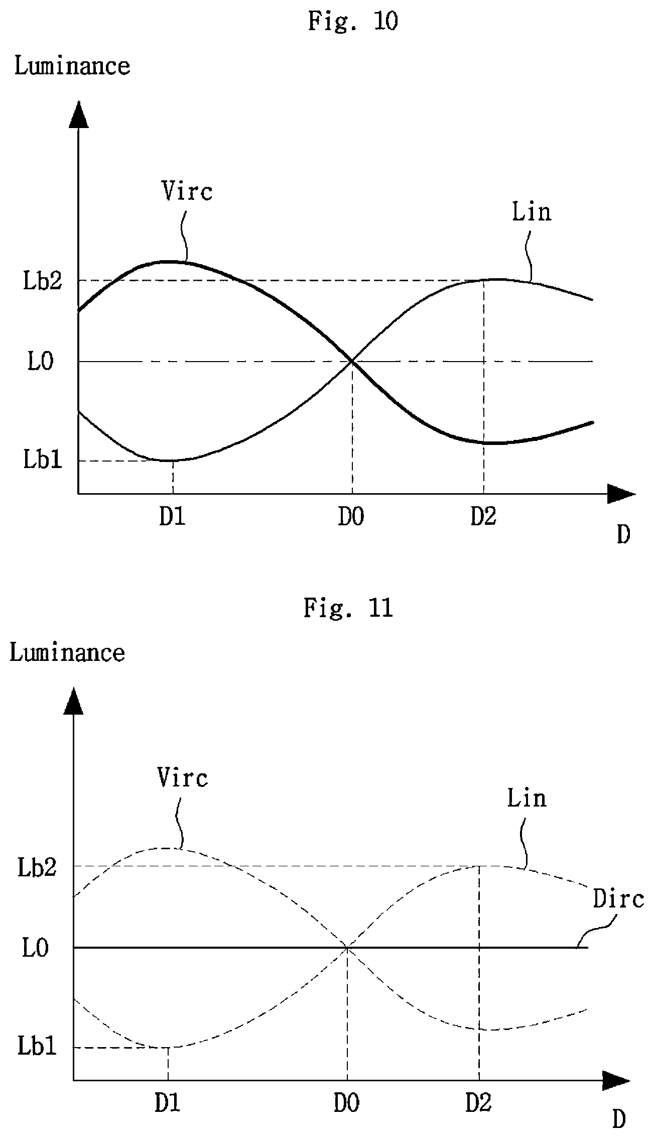 Patent US11776451 Figure 8 – Voltage drop compensation system of display panel, and display driving device for compensating for voltage drop of display panel