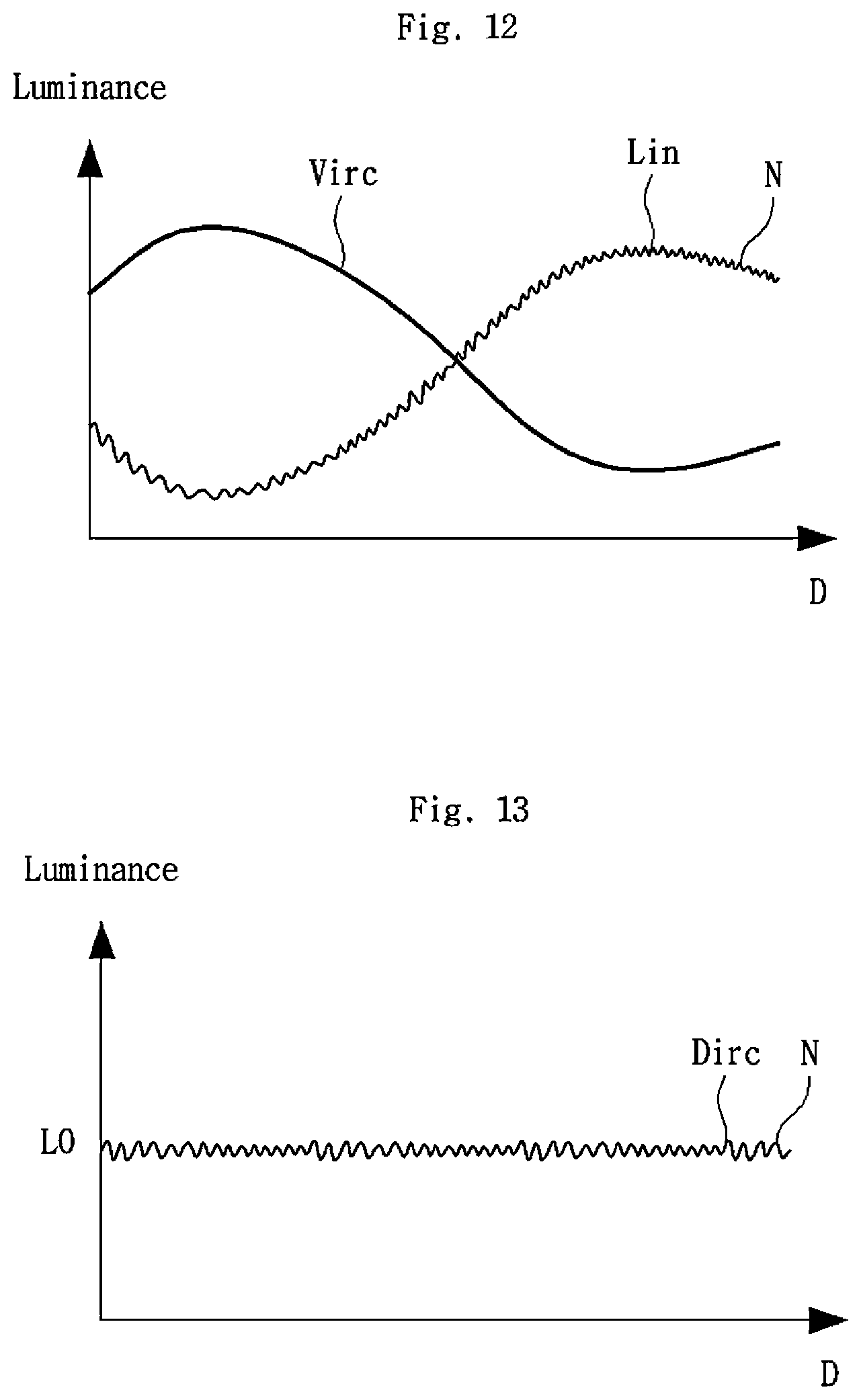 Patent US11776451 Figure 9 – Voltage drop compensation system of display panel, and display driving device for compensating for voltage drop of display panel