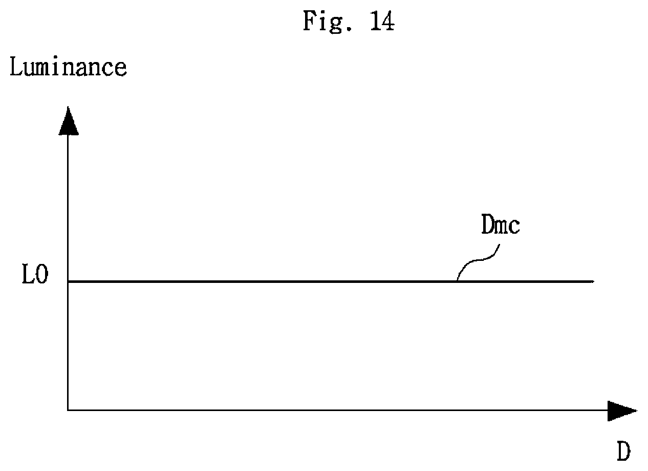 Patent US11776451 Figure 10 – Voltage drop compensation system of display panel, and display driving device for compensating for voltage drop of display panel