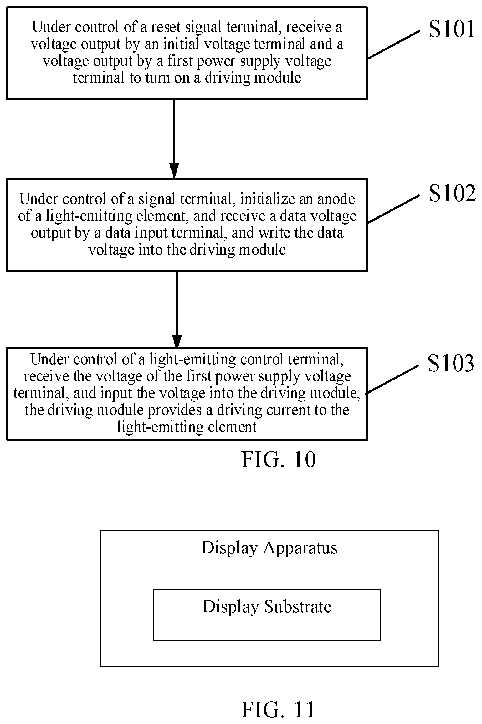 Patent US11776453 Figure 5 – Display Substrate Including Pixel Circuit Receiving Initial Voltage And First Power Supply Voltage To Turn On Driving Module And Driving Method Thereof, And Display Apparatus