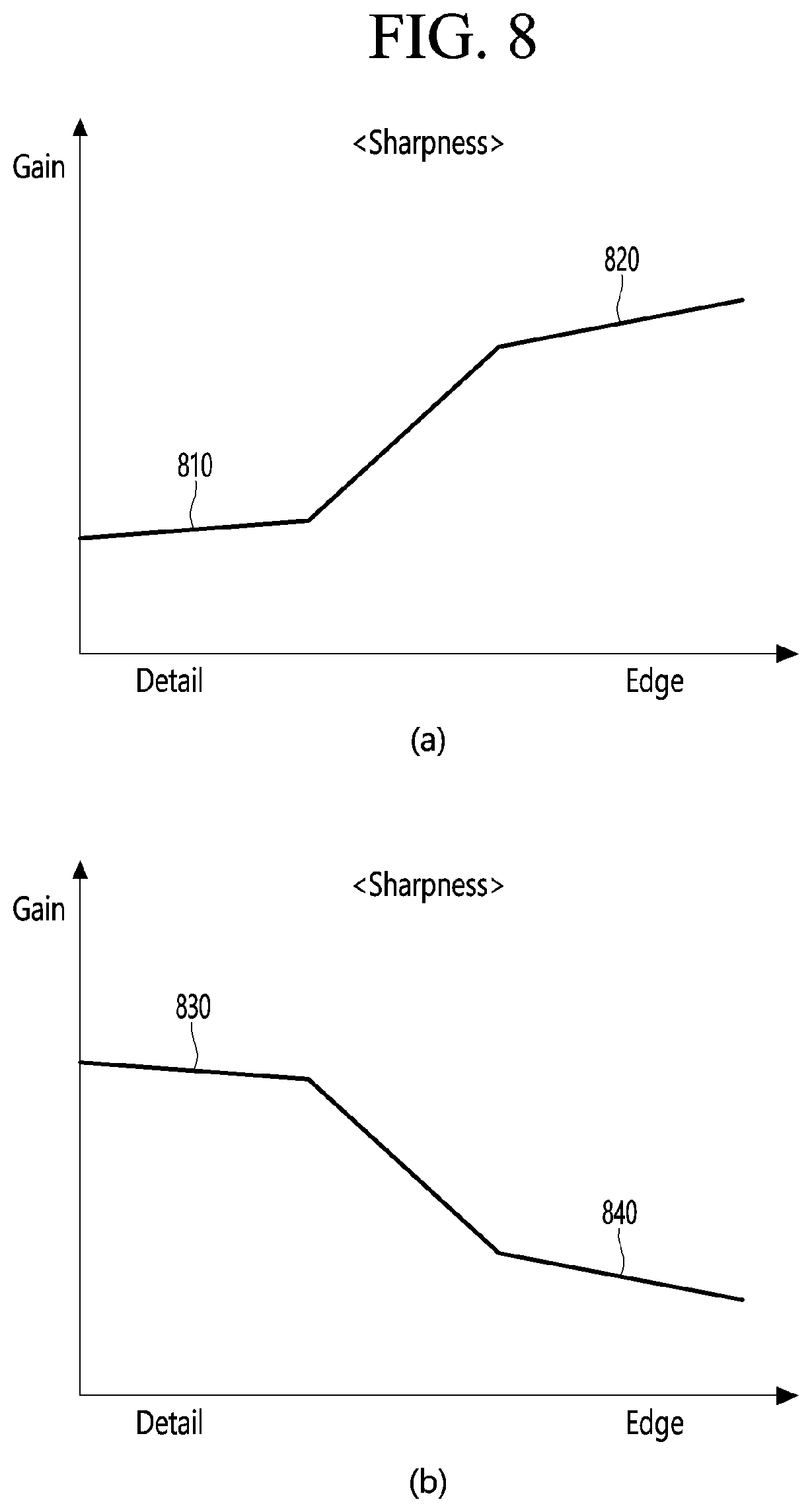 Patent US11776456 Figure 8 – Display device