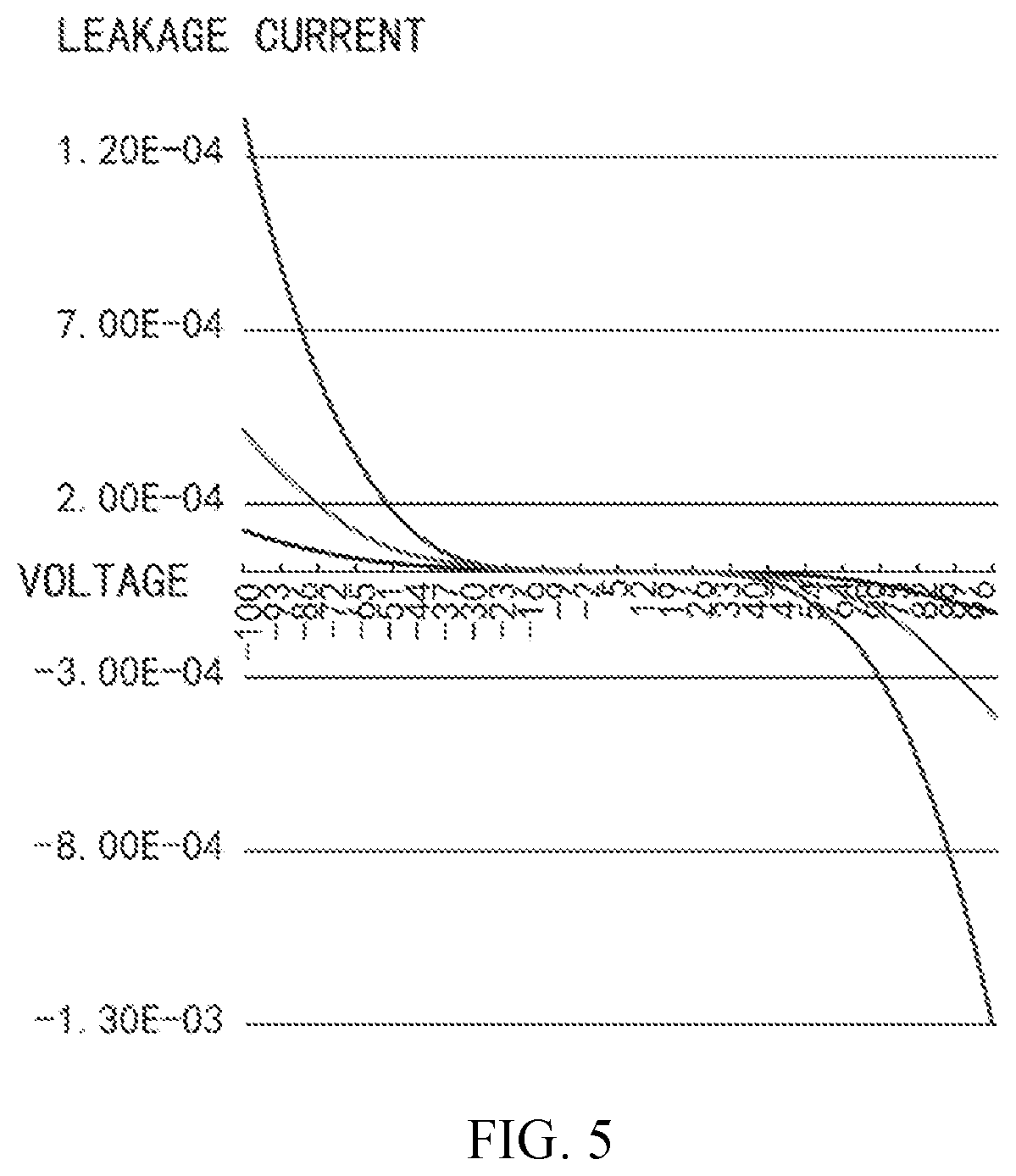 Patent US11776457 Figure 3 – Electrostatic protection circuit and display panel