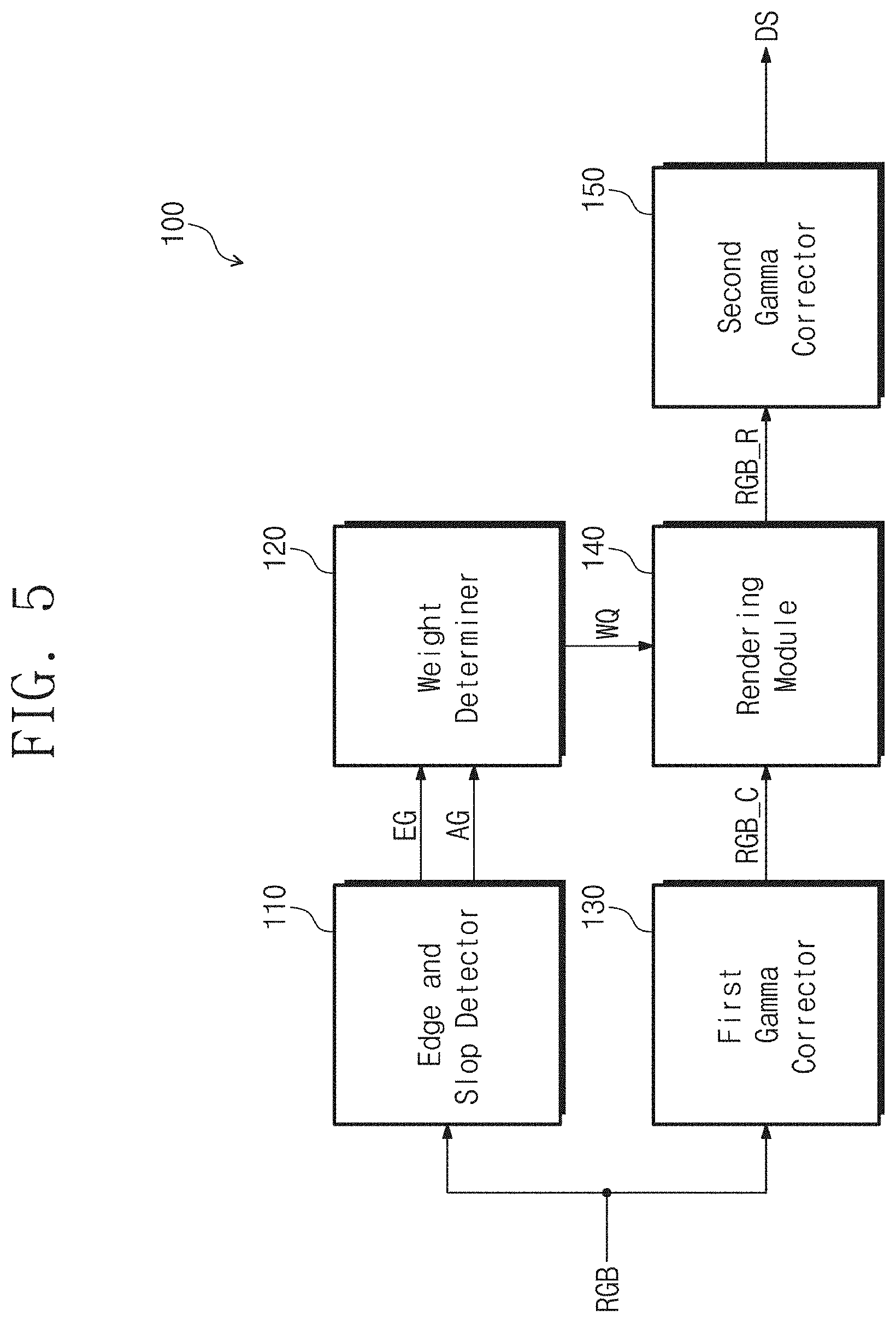Patent US11776458 Figure 5 – Display device and method of operation the same