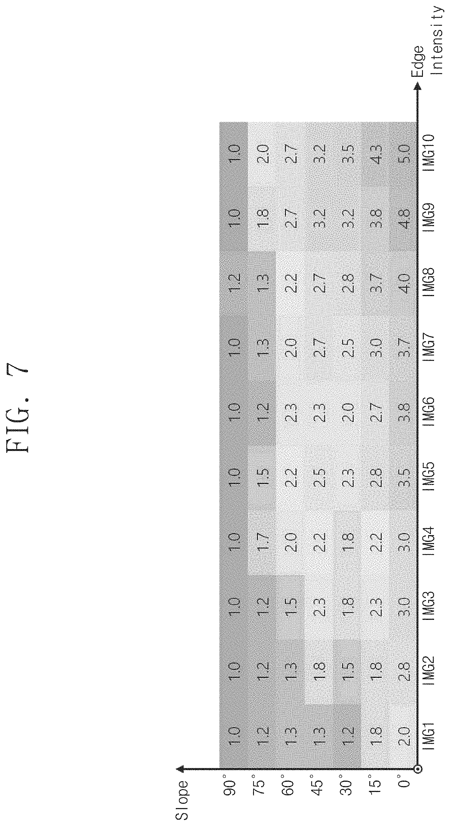 Patent US11776458 Figure 8 – Display device and method of operation the same