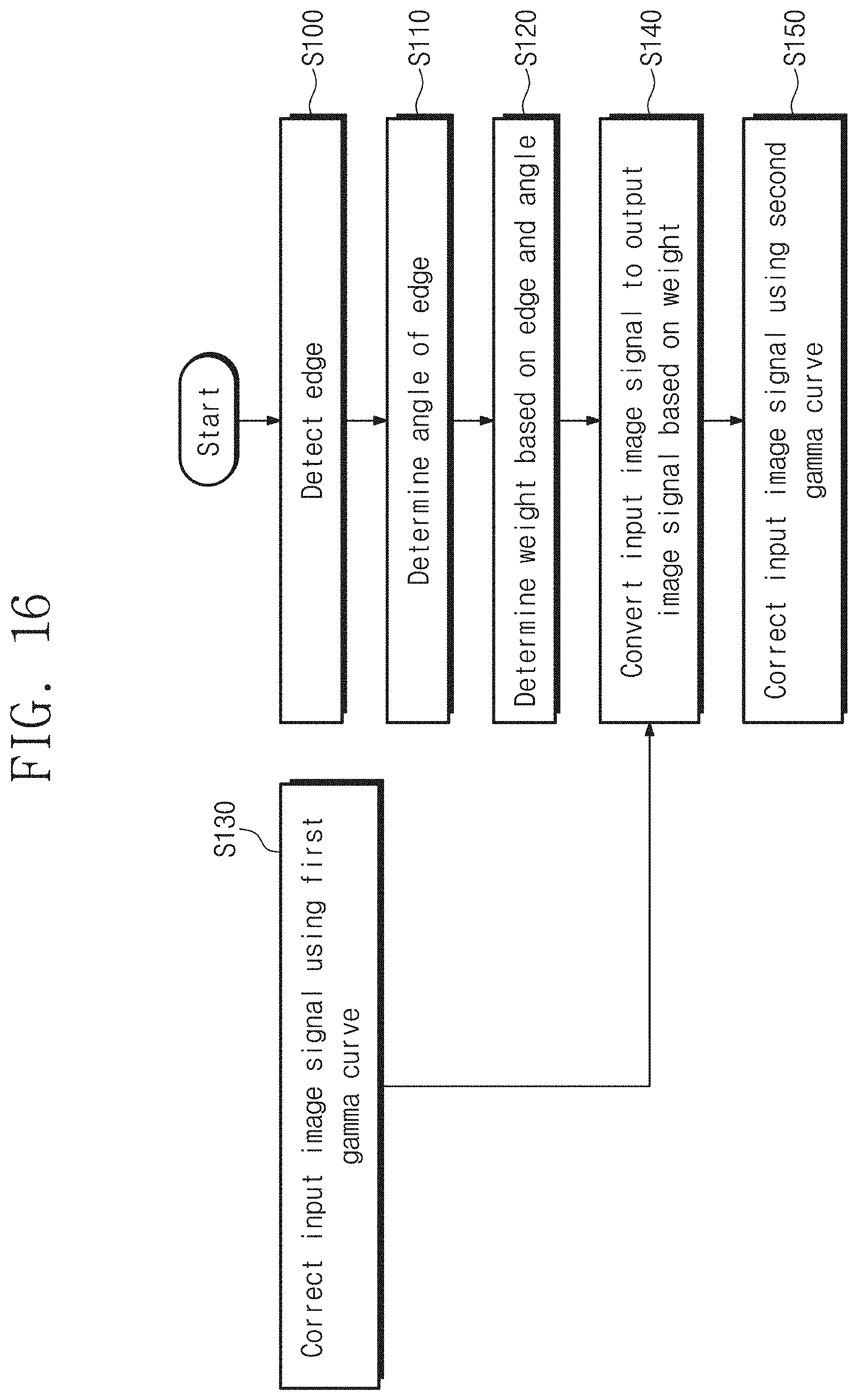Patent US11776458 Figure 17 – Display device and method of operation the same