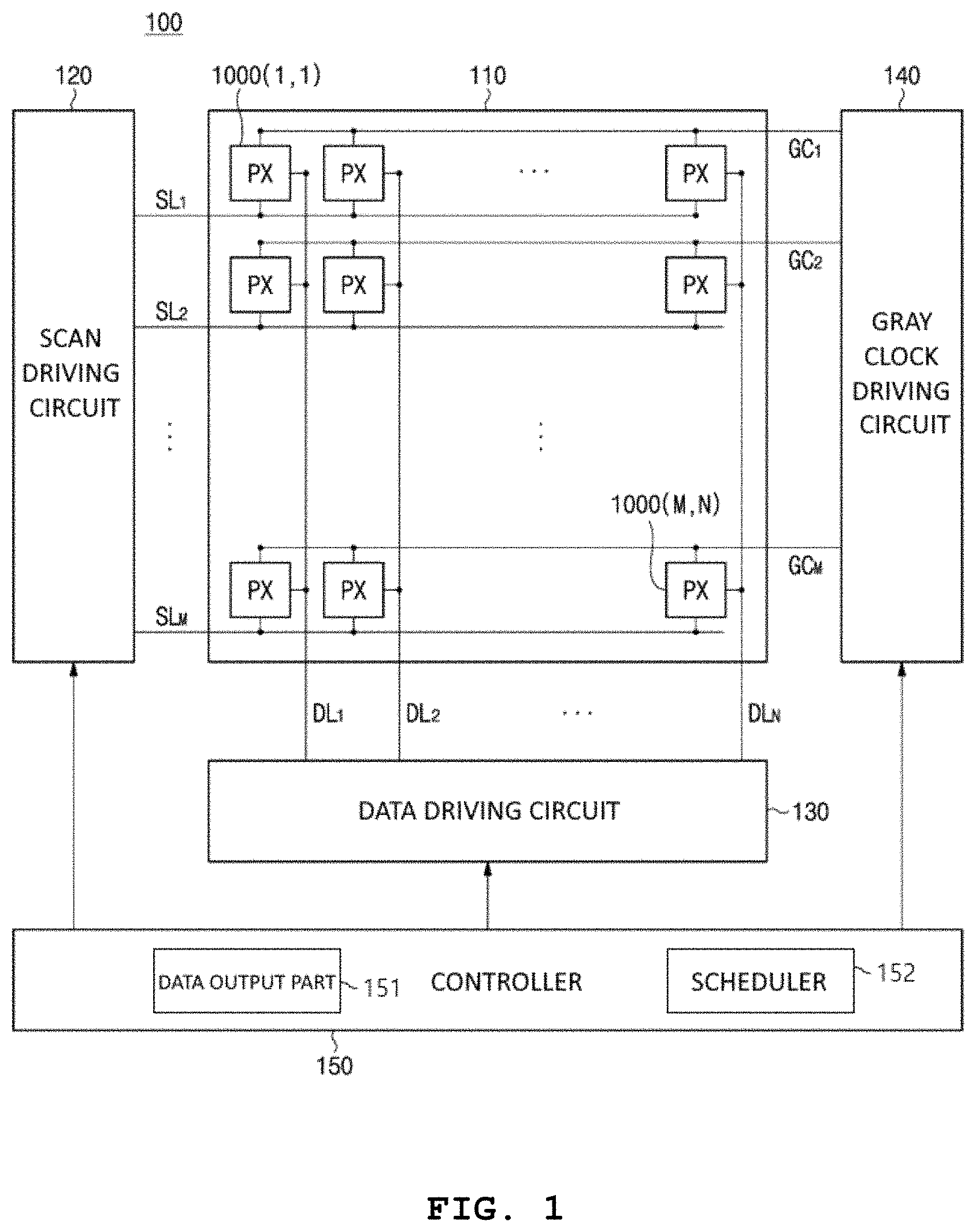 Patent US11776462 Figure 1 – Pulse width modulation (PWM) control apparatus and method for improving dynamic false contour of display device