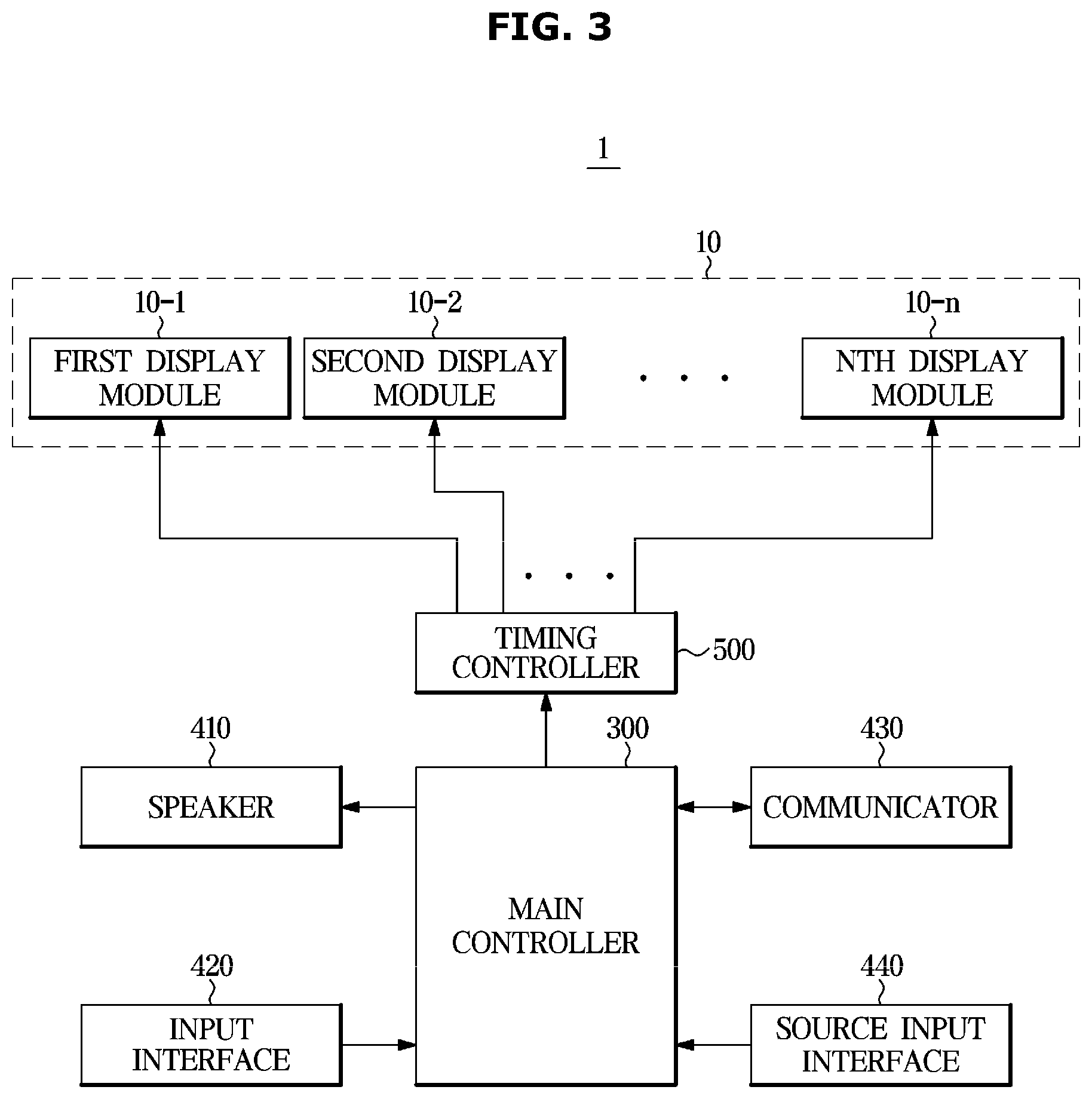Patent US11776465 Figure 3 – Display module and display apparatus including the same