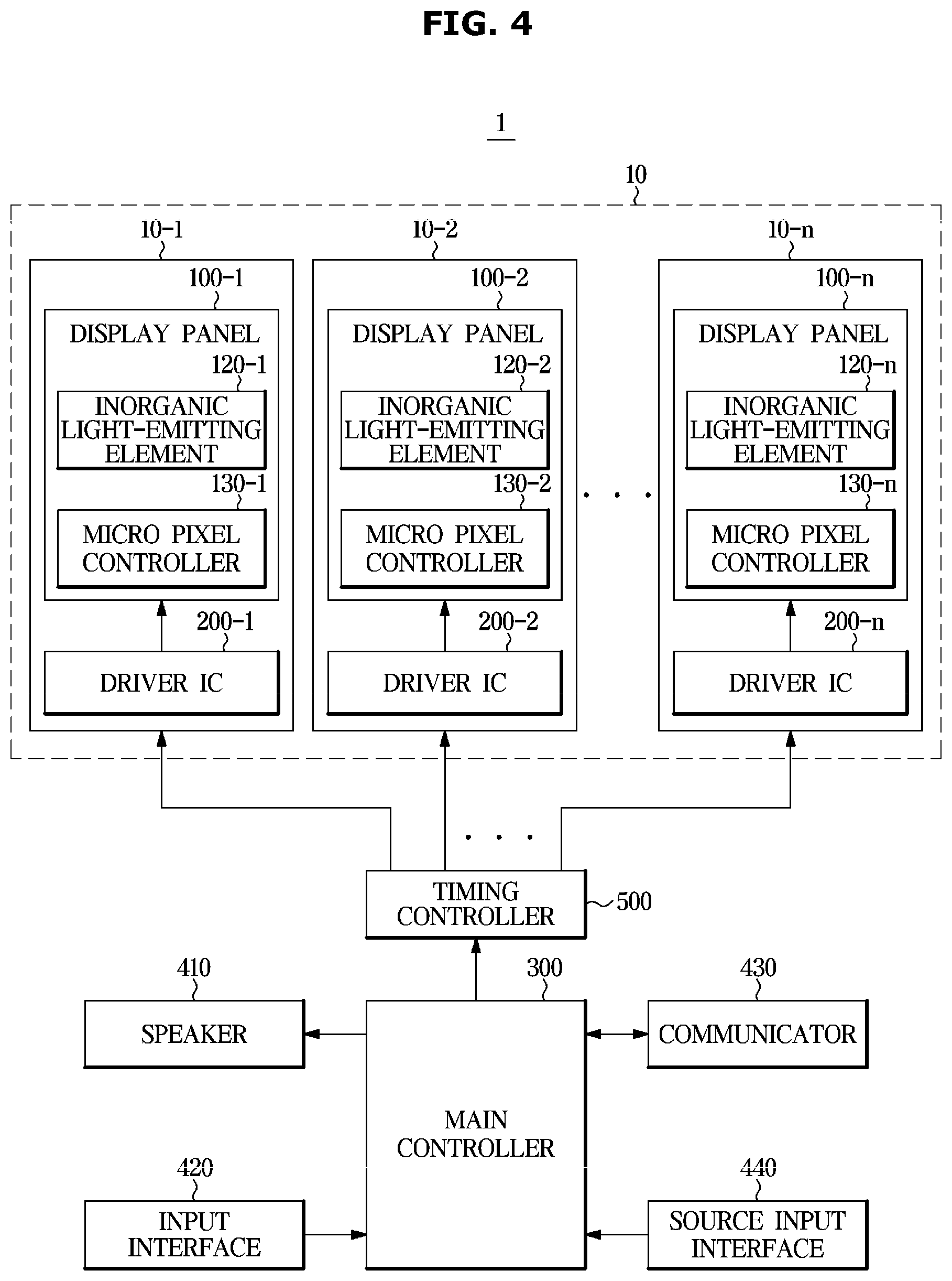 Patent US11776465 Figure 4 – Display module and display apparatus including the same
