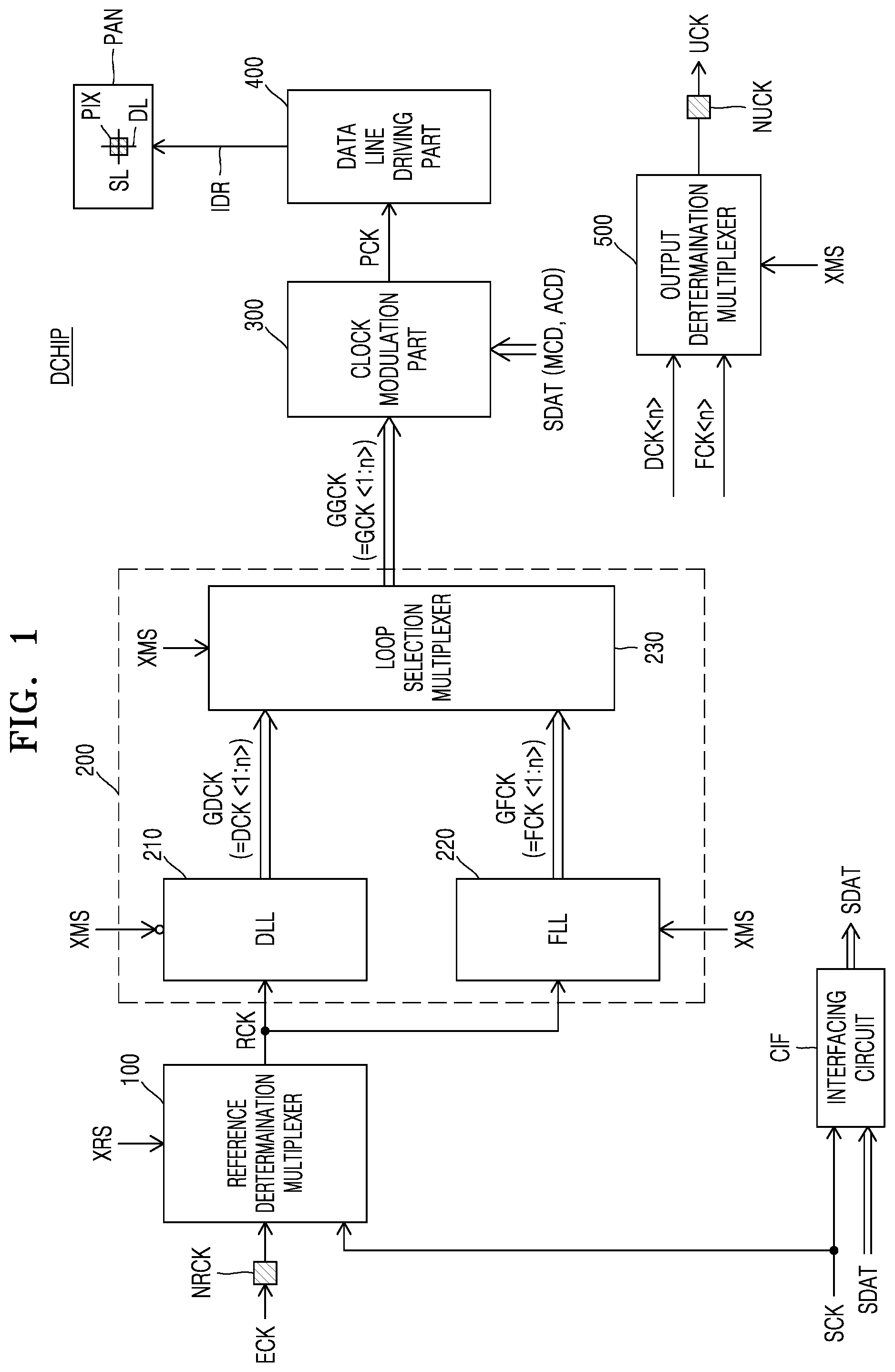 Patent US11776467 Figure 1 – LED driver chip capable of being used for both master chip and slave chip
