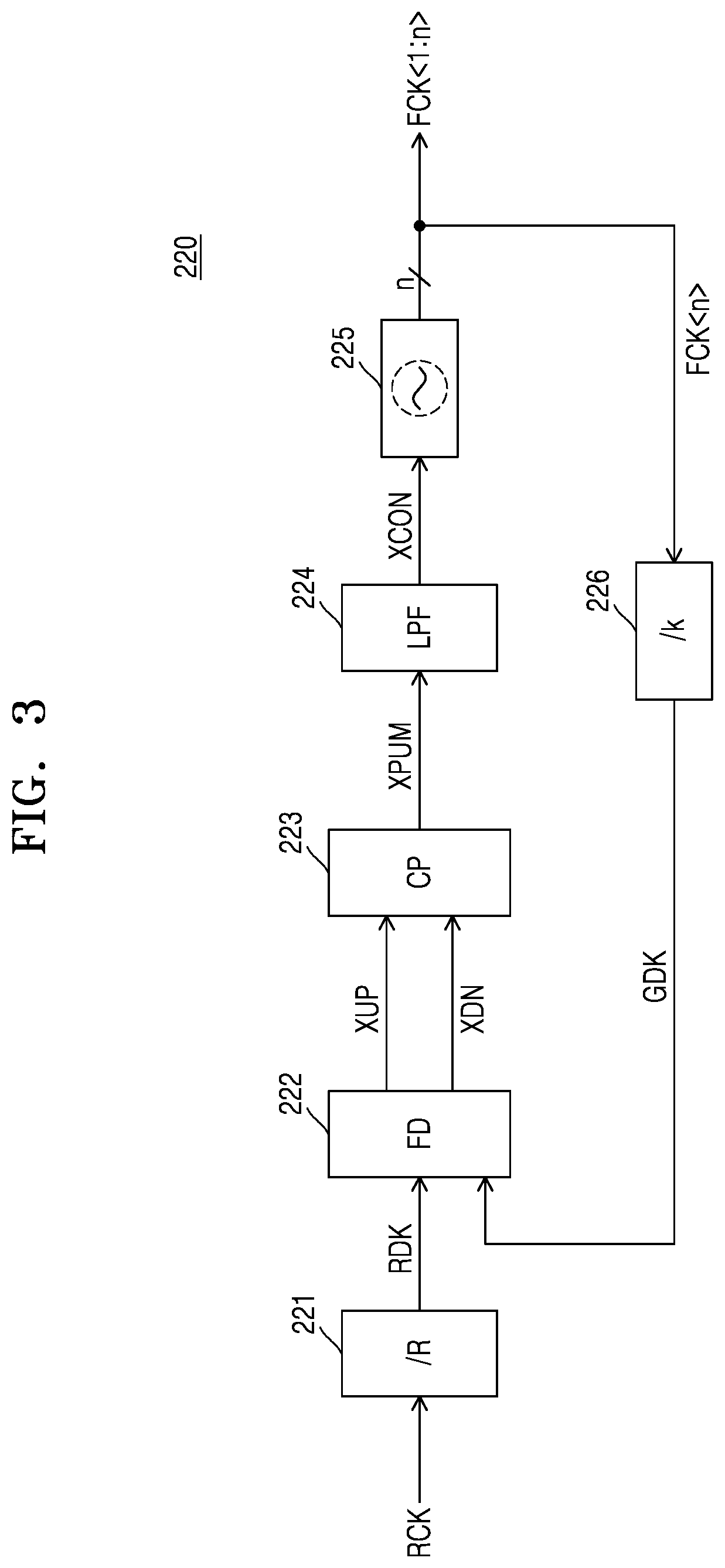 Patent US11776467 Figure 3 – LED driver chip capable of being used for both master chip and slave chip