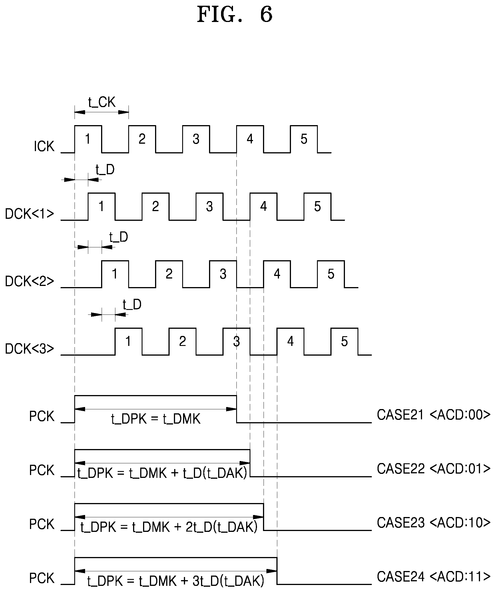 Patent US11776467 Figure 6 – LED driver chip capable of being used for both master chip and slave chip