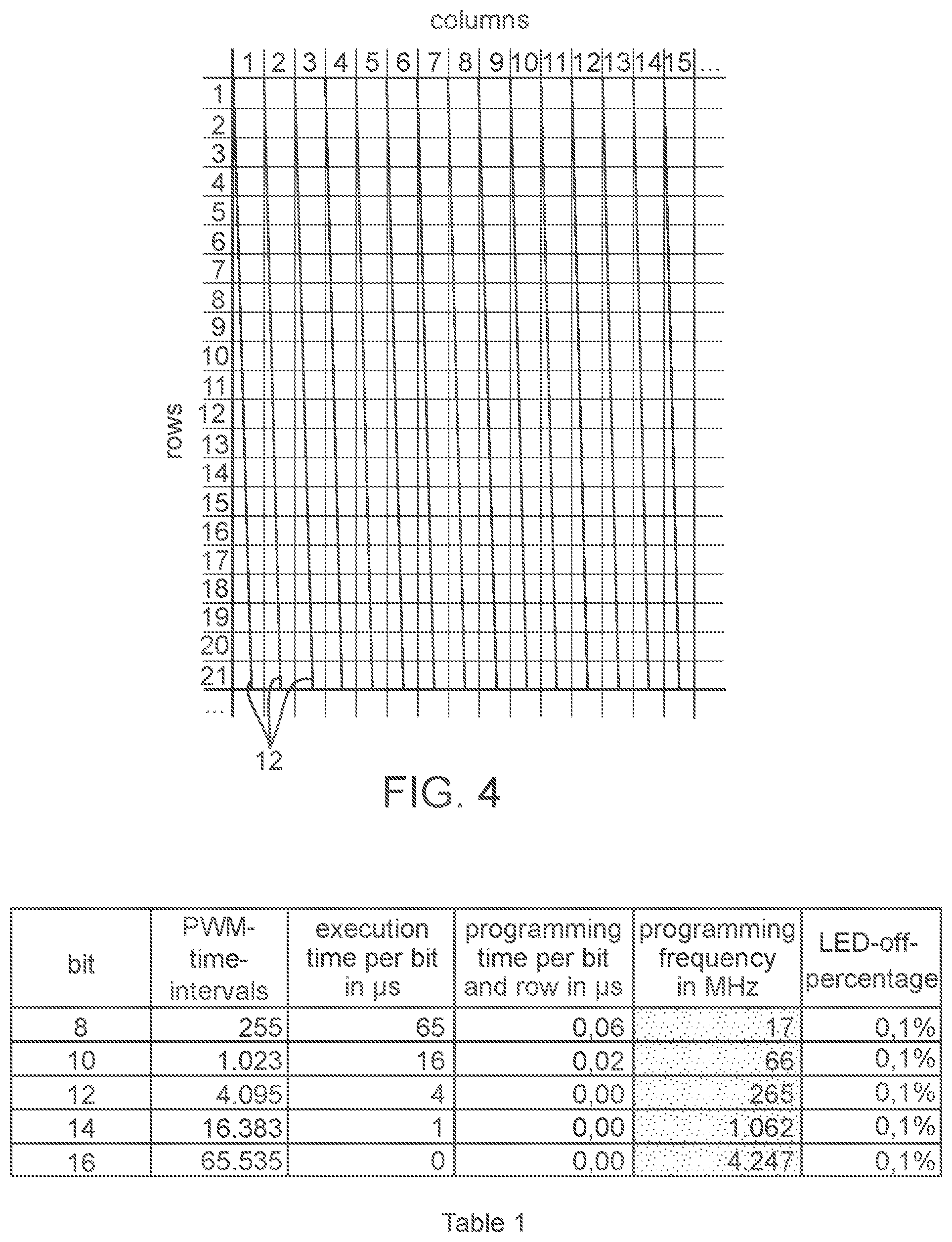 Patent US11776468 Figure 3 – Optoelectronic light emitting device with a programming device and method for controlling an optoelectronic light emitting device