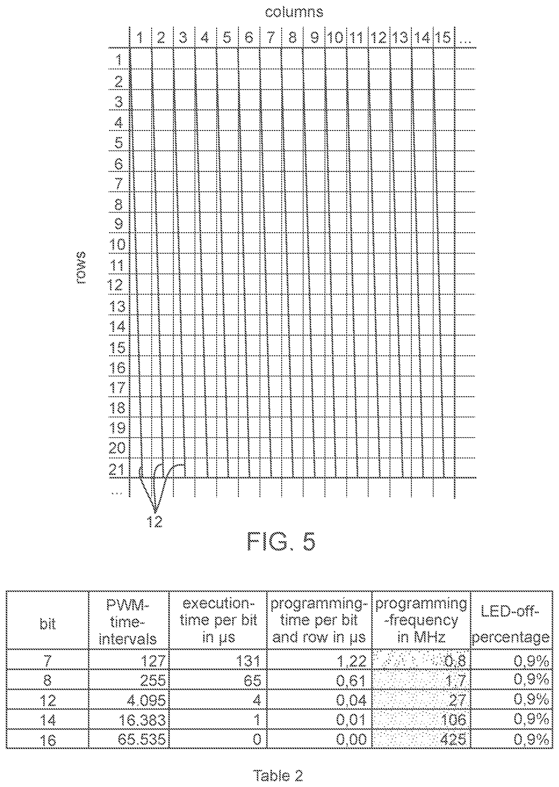 Patent US11776468 Figure 4 – Optoelectronic light emitting device with a programming device and method for controlling an optoelectronic light emitting device