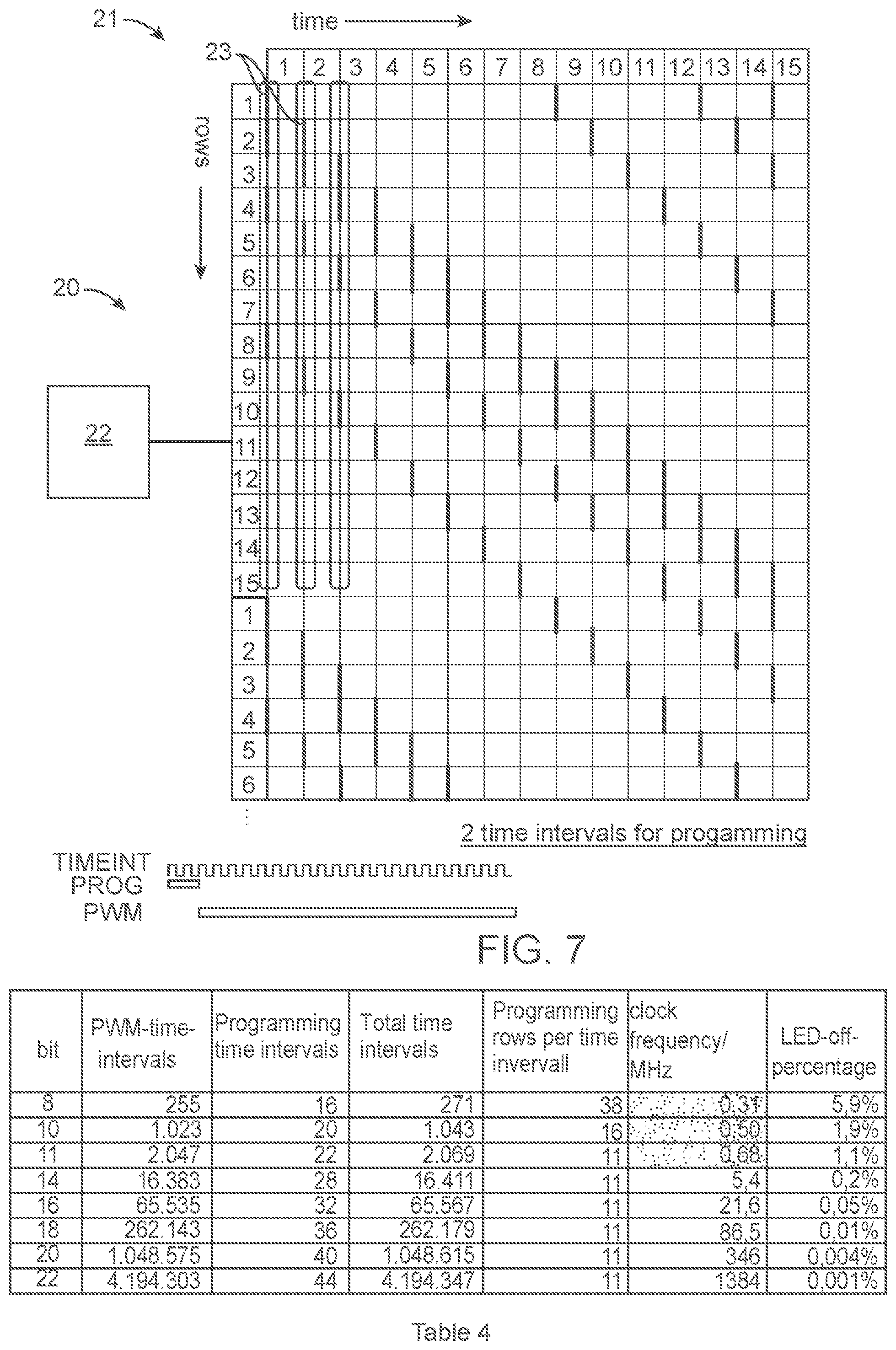 Patent US11776468 Figure 6 – Optoelectronic light emitting device with a programming device and method for controlling an optoelectronic light emitting device