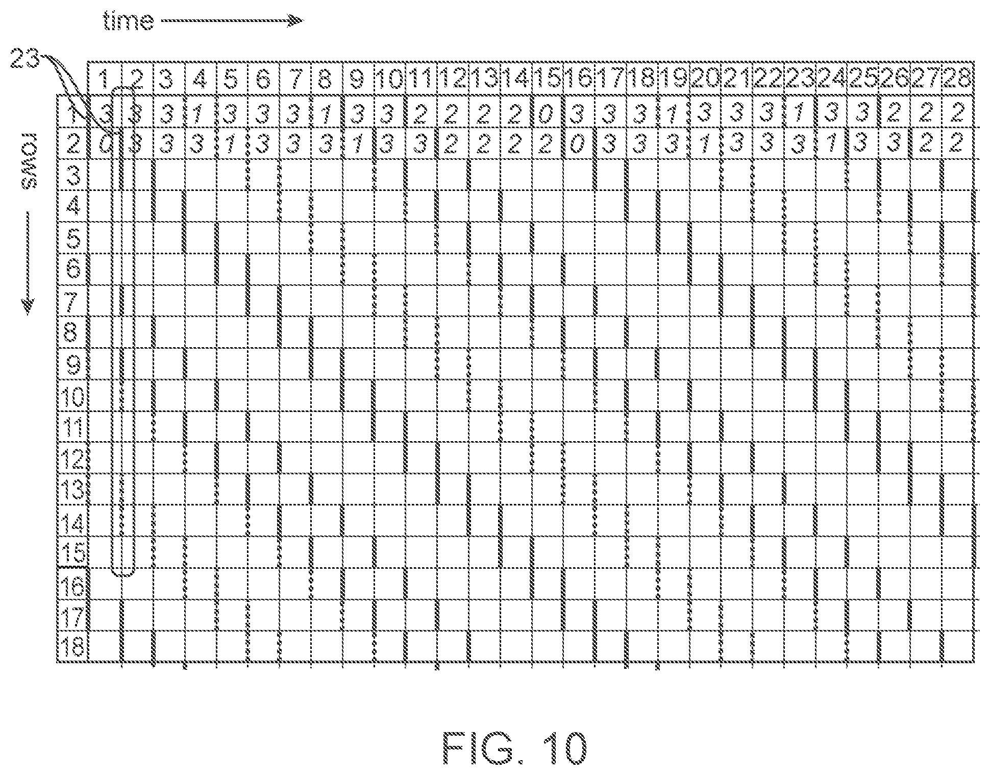 Patent US11776468 Figure 8 – Optoelectronic light emitting device with a programming device and method for controlling an optoelectronic light emitting device
