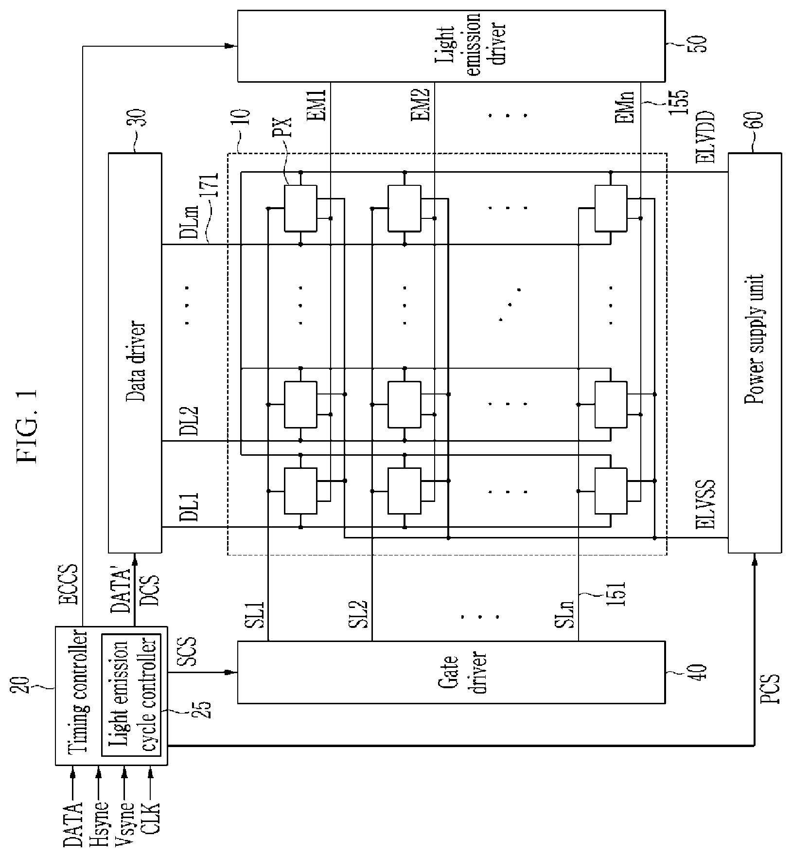 Patent US11776472 Figure 1 – Display device and method for driving thereof
