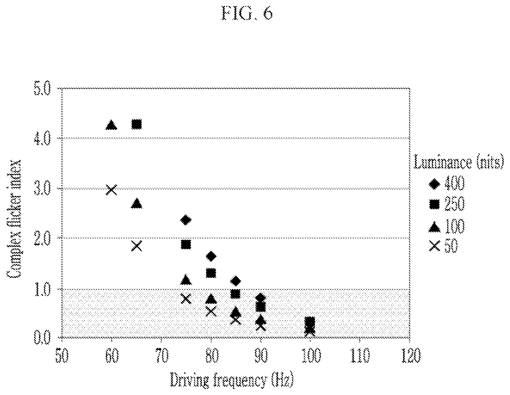 Patent US11776472 Figure 6 – Display device and method for driving thereof