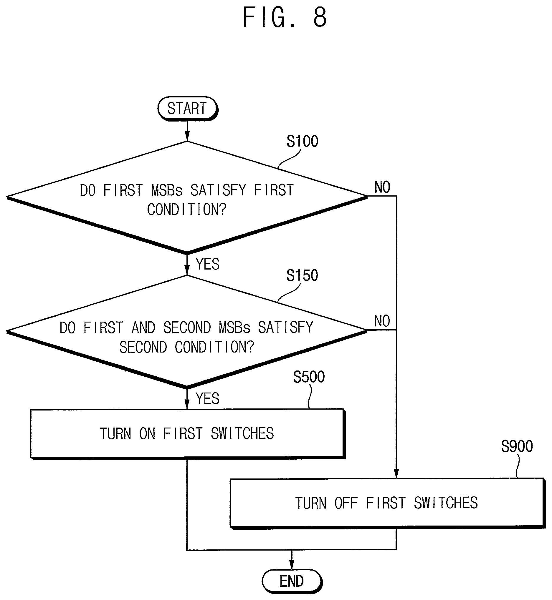 Patent US11776473 Figure 8 – Display device performing charge sharing