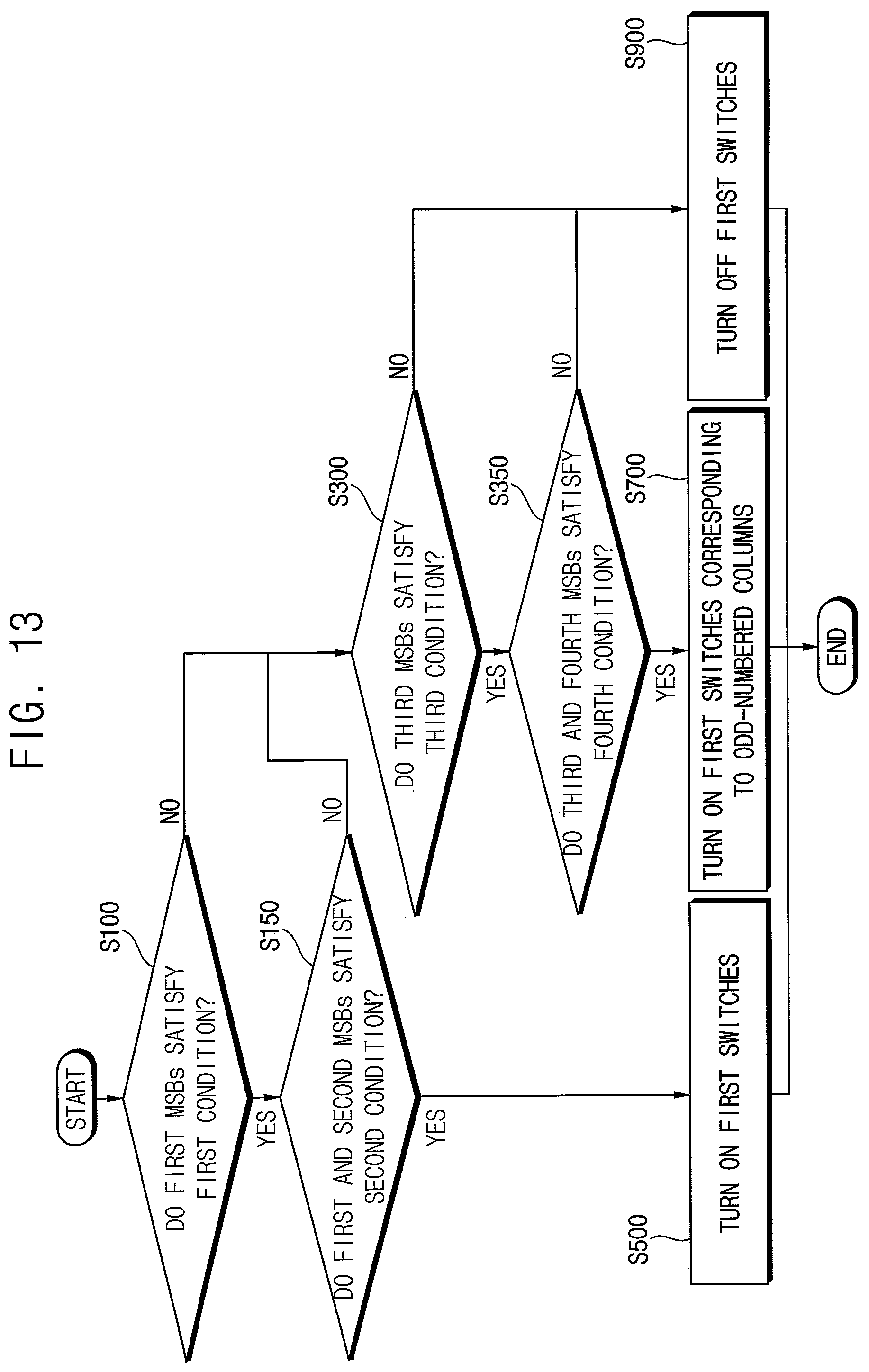 Patent US11776473 Figure 11 – Display device performing charge sharing