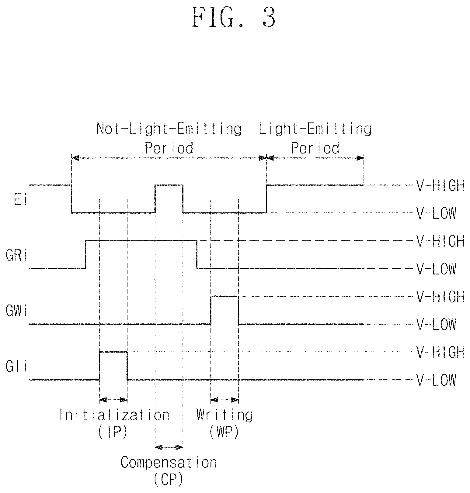 Patent US11776474 Figure 3 – Display device
