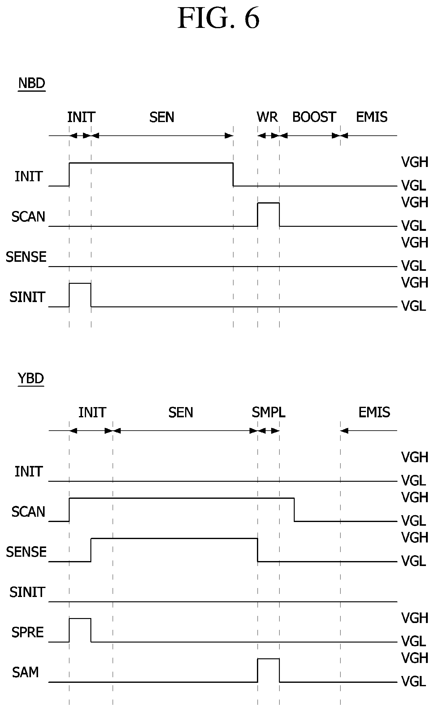 Patent US11776476 Figure 5 – Pixel circuit and display device including the same