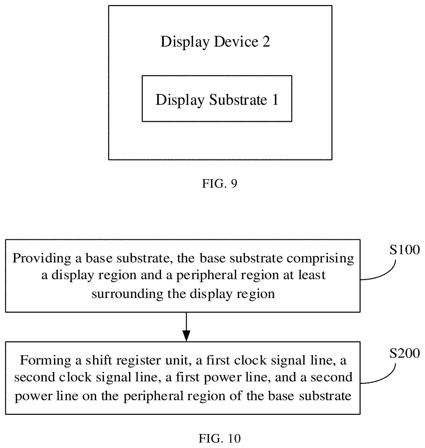 Patent US11776481 Figure 7 – Display substrate and manufacture method thereof, and display device