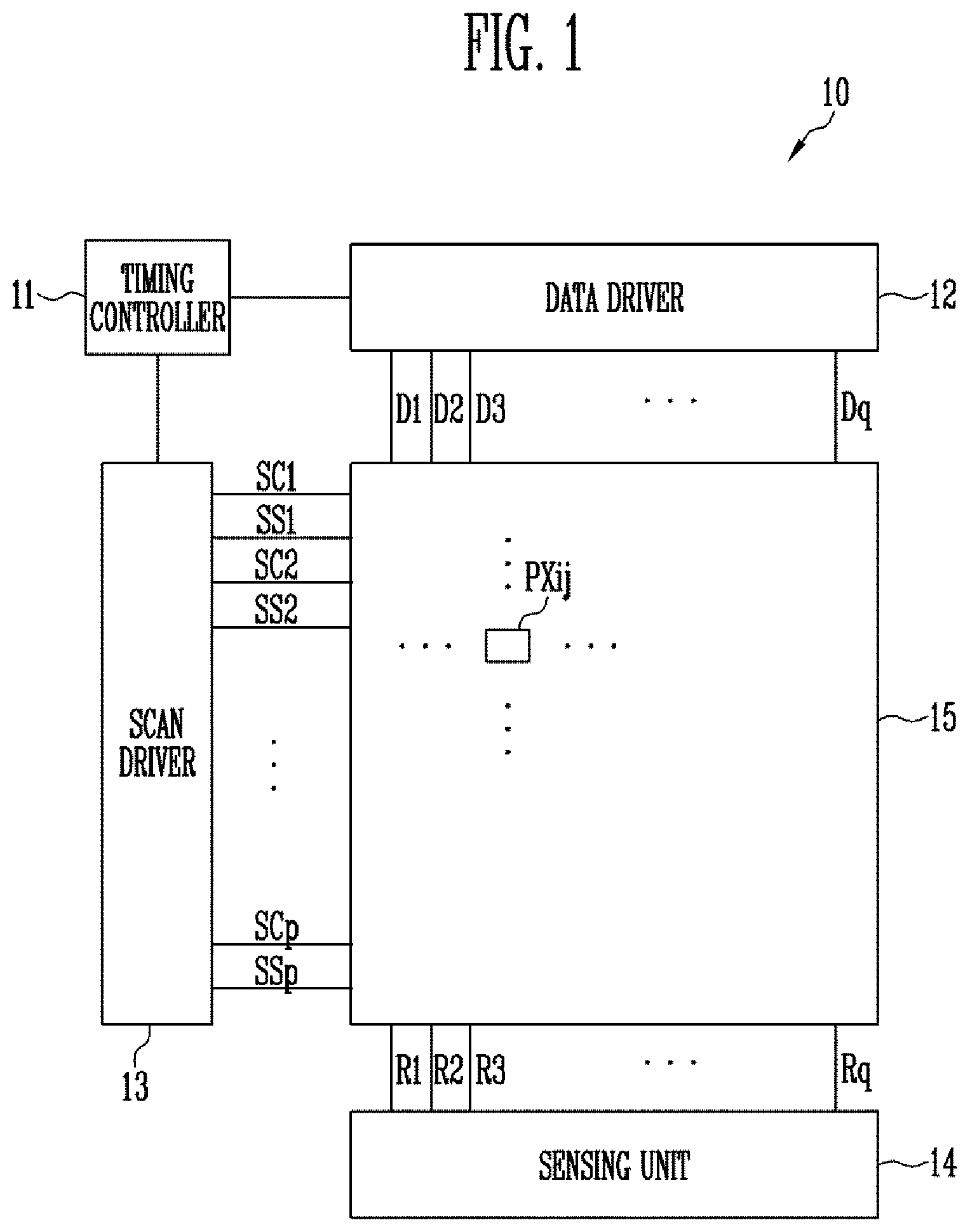 Patent US11776482 Figure 1 – Scan driver for a display device with reduced degradation of transistors
