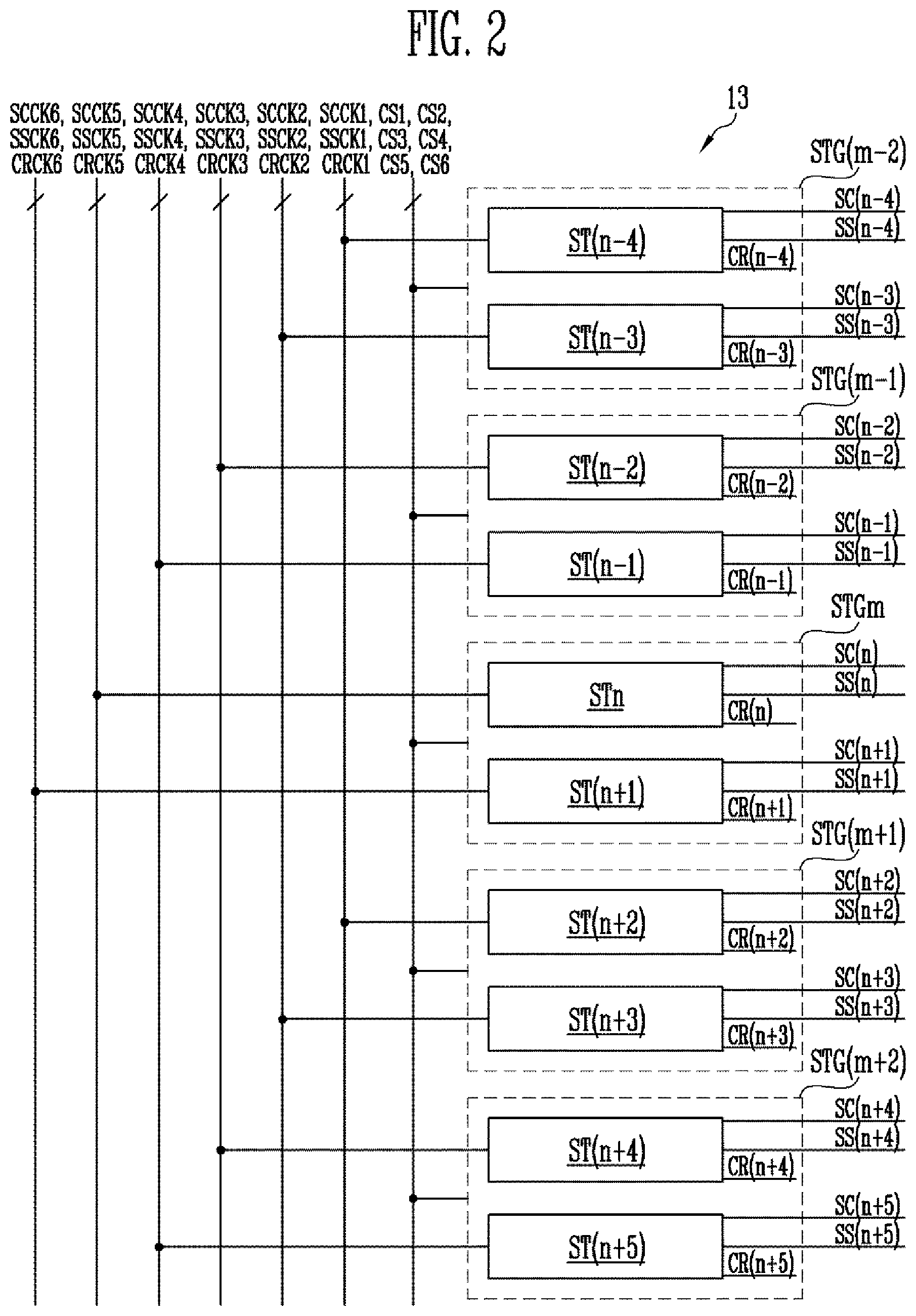 Patent US11776482 Figure 2 – Scan driver for a display device with reduced degradation of transistors