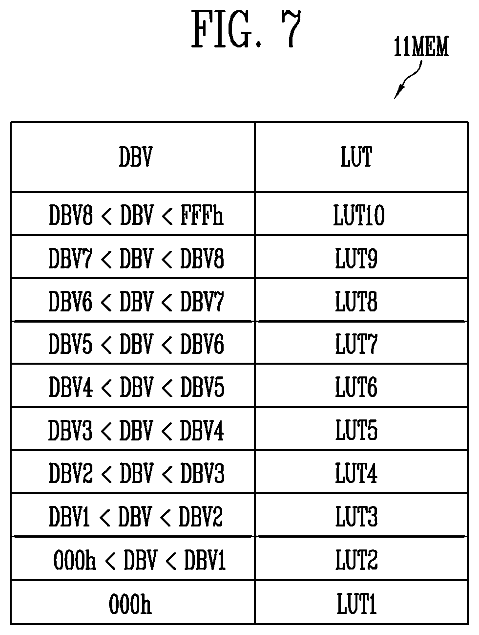 Patent US11776484 Figure 8 – Display device