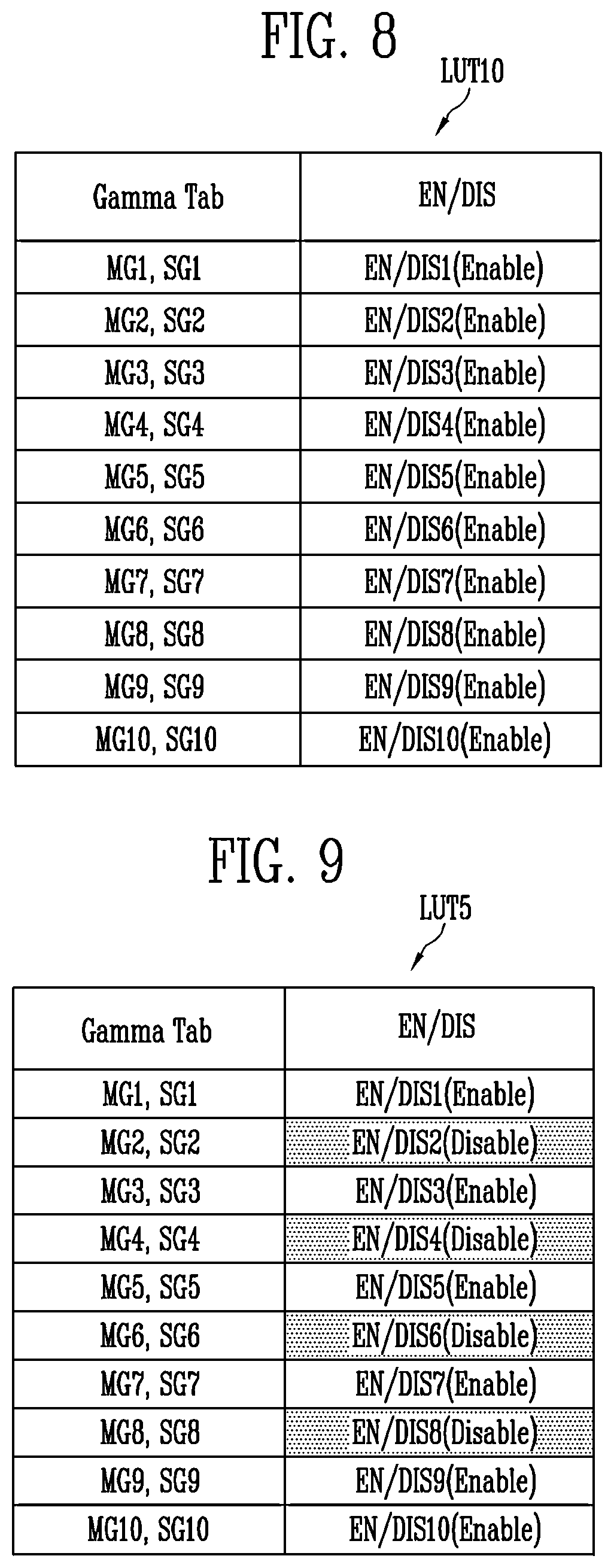Patent US11776484 Figure 9 – Display device