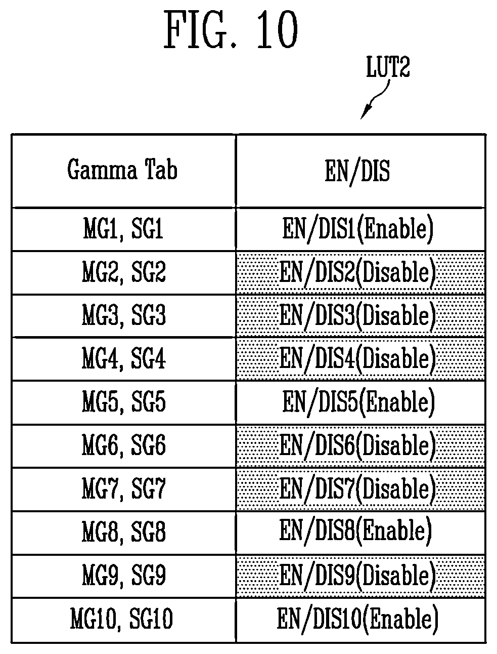 Patent US11776484 Figure 10 – Display device