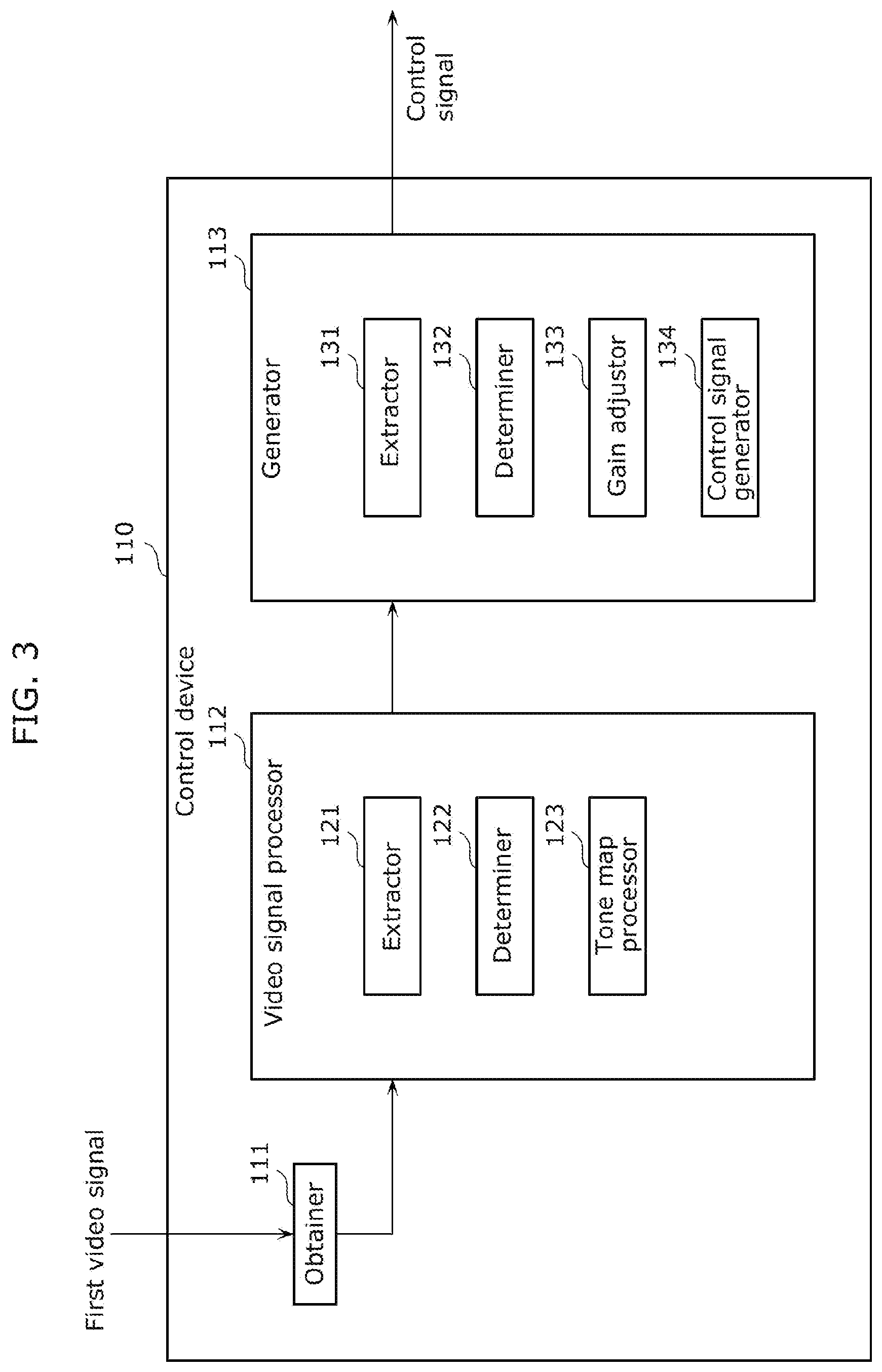Patent US11776489 Figure 3 – Liquid crystal display device having a control device for tone mapping