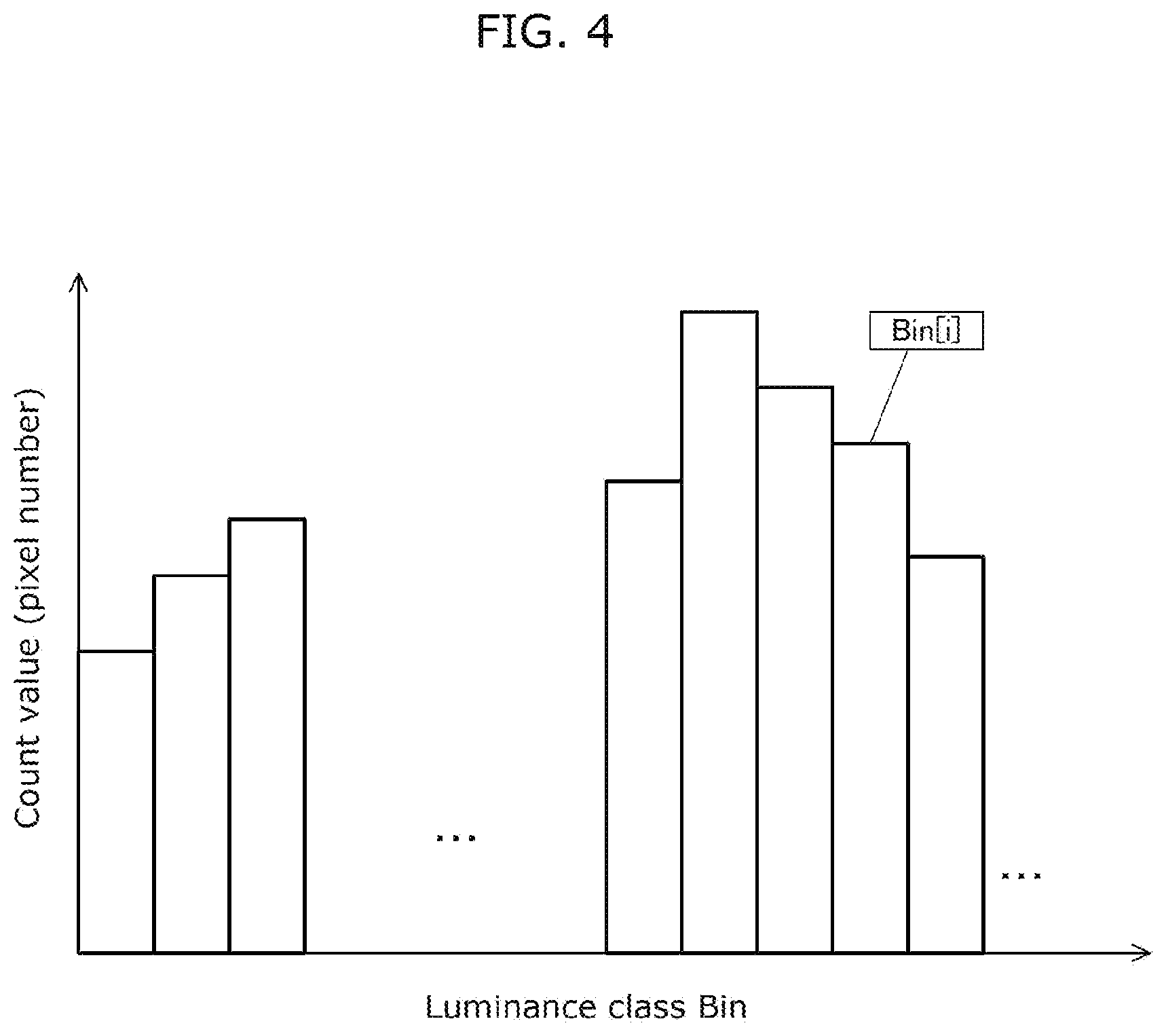 Patent US11776489 Figure 4 – Liquid crystal display device having a control device for tone mapping
