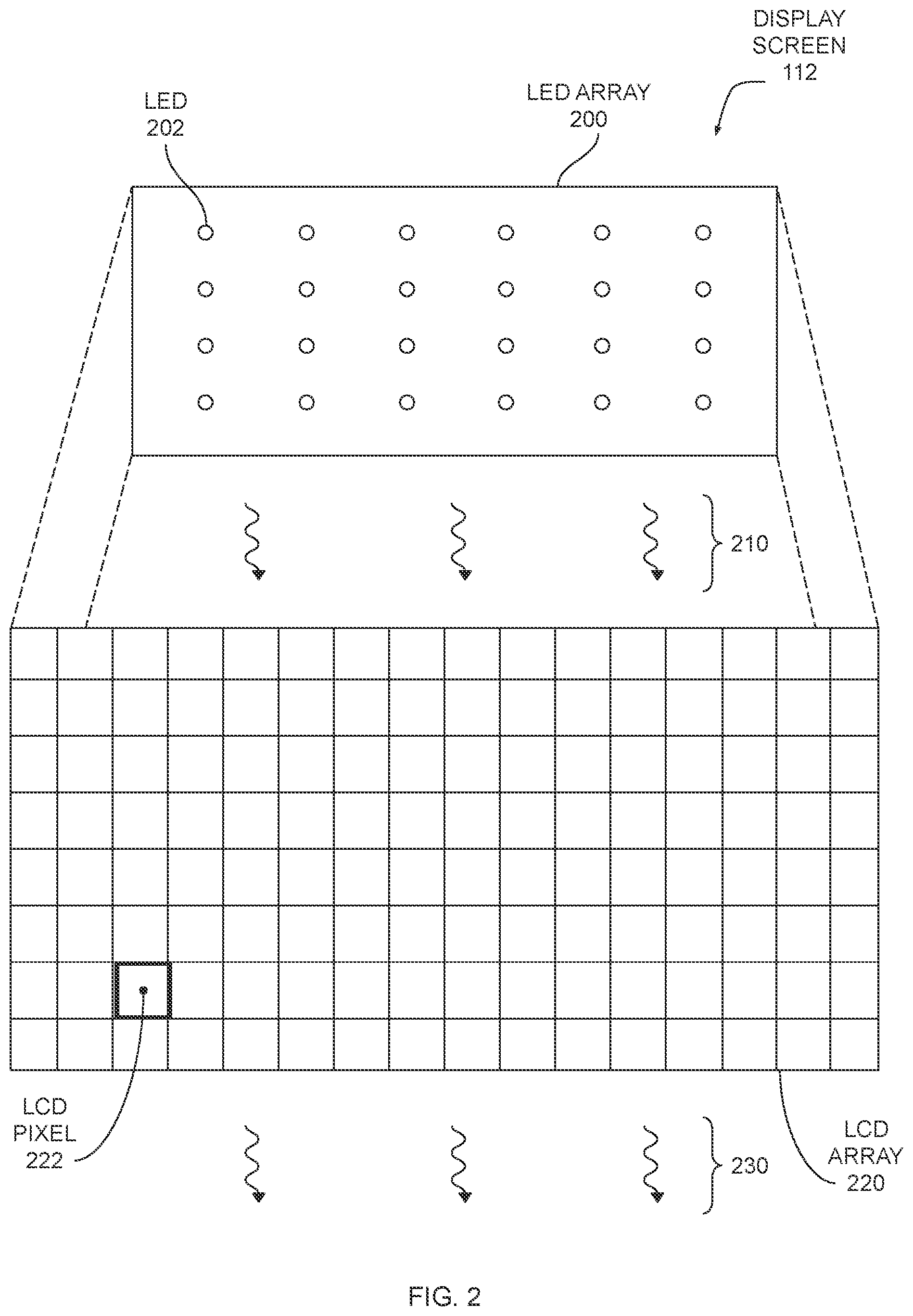 Patent US11776490 Figure 2 – Techniques for improving the color accuracy of light-emitting diodes in backlit liquid-crystal displays
