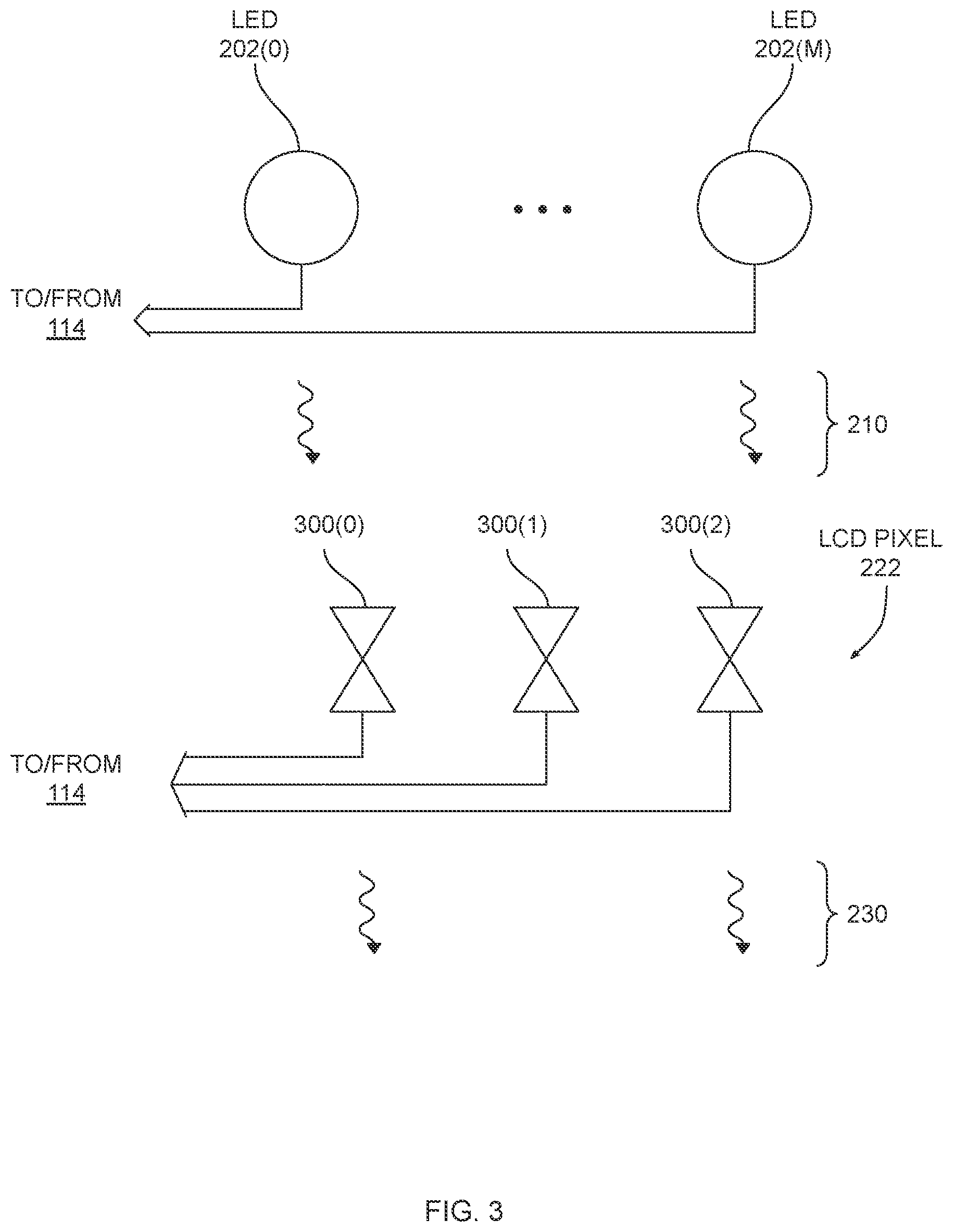 Patent US11776490 Figure 3 – Techniques for improving the color accuracy of light-emitting diodes in backlit liquid-crystal displays