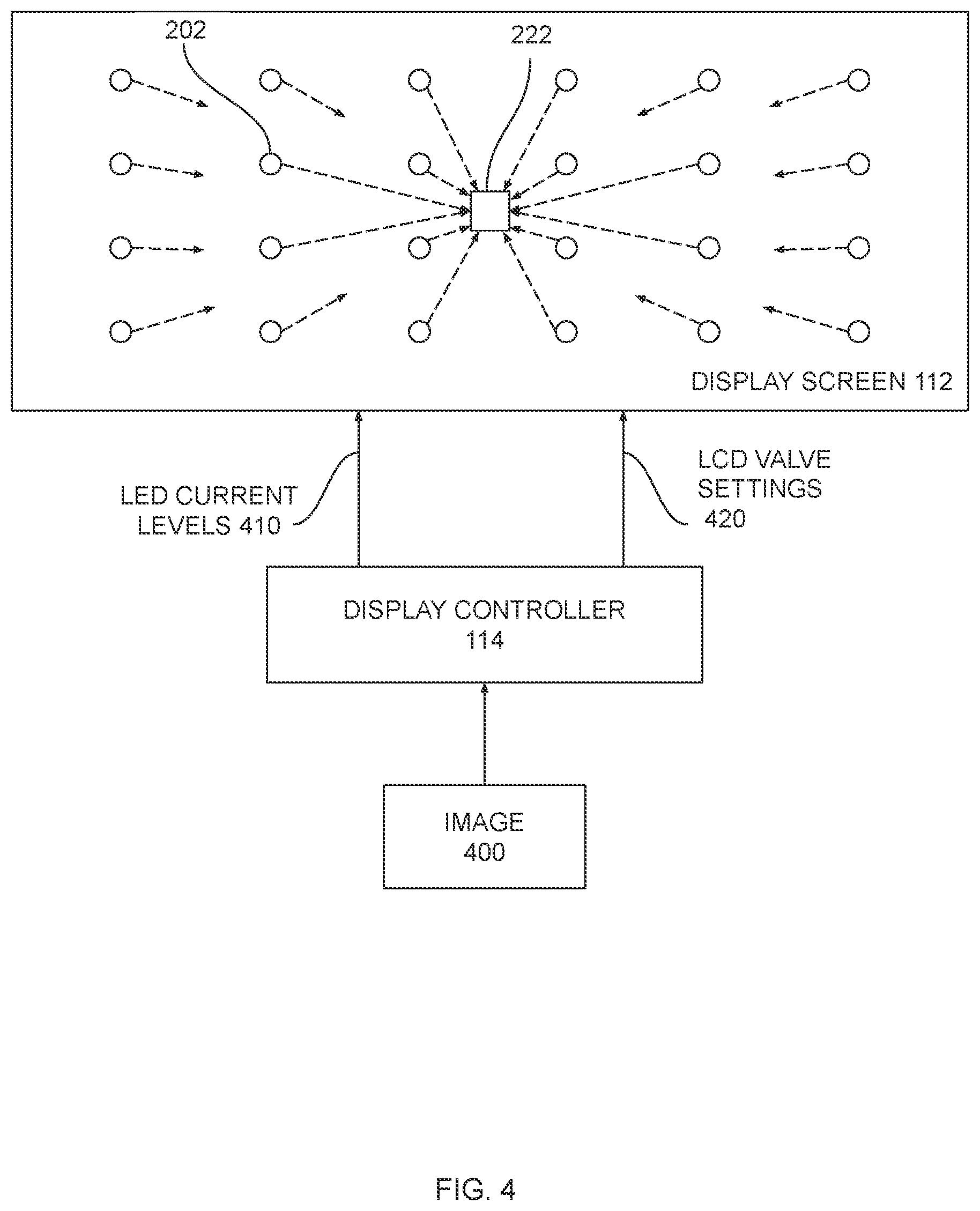 Patent US11776490 Figure 4 – Techniques for improving the color accuracy of light-emitting diodes in backlit liquid-crystal displays