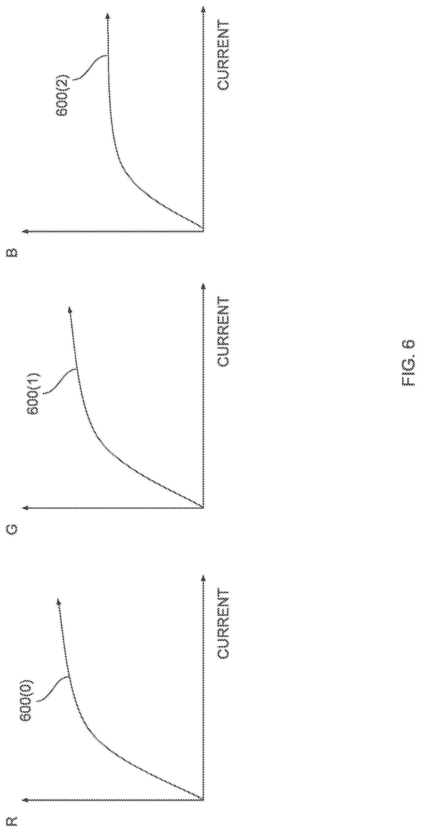 Patent US11776490 Figure 6 – Techniques for improving the color accuracy of light-emitting diodes in backlit liquid-crystal displays