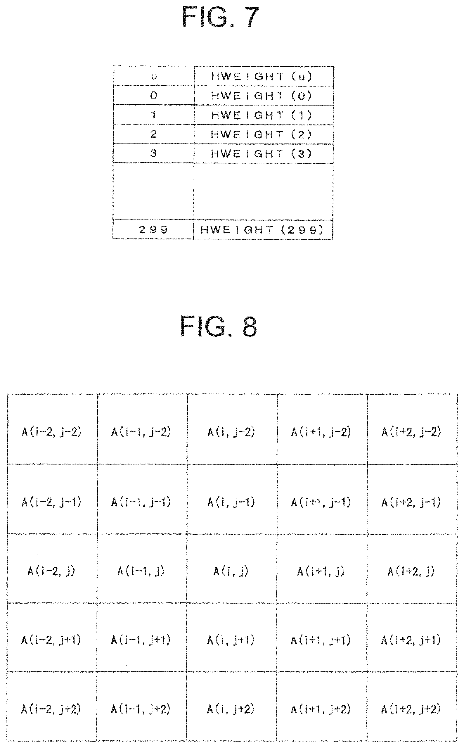 Patent US11776491 Figure 5 – Display control device, image display device, display control method, and recording medium to control a light emission amount of a region based on a light source control value for the region