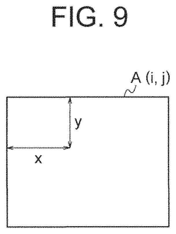 Patent US11776491 Figure 6 – Display control device, image display device, display control method, and recording medium to control a light emission amount of a region based on a light source control value for the region