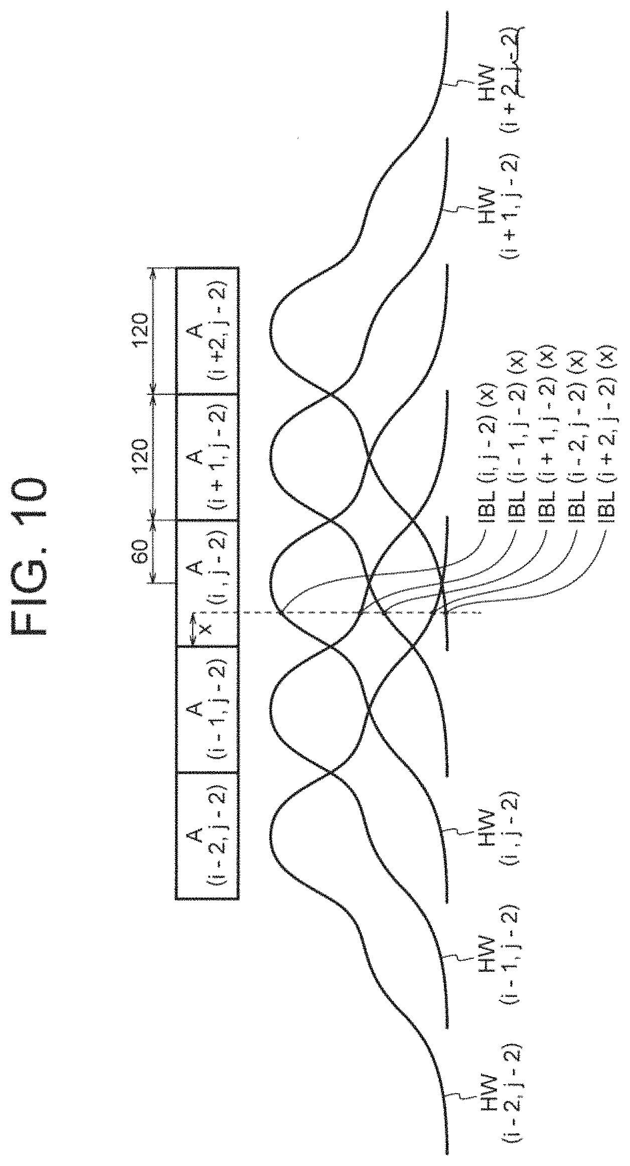 Patent US11776491 Figure 7 – Display control device, image display device, display control method, and recording medium to control a light emission amount of a region based on a light source control value for the region