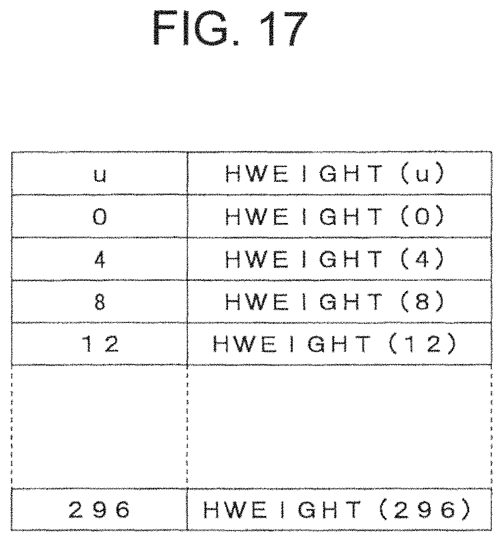 Patent US11776491 Figure 13 – Display control device, image display device, display control method, and recording medium to control a light emission amount of a region based on a light source control value for the region
