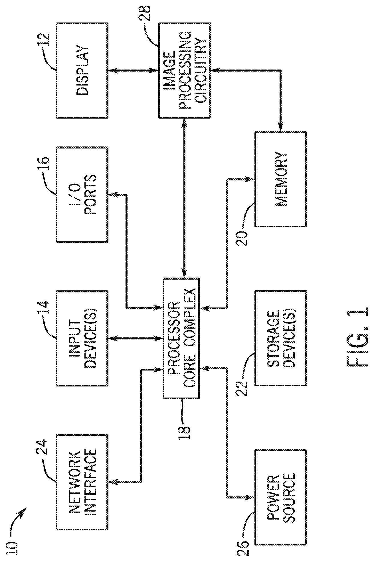 Patent US11776492 Figure 1 – Dynamic backlight color shift compensation systems and methods