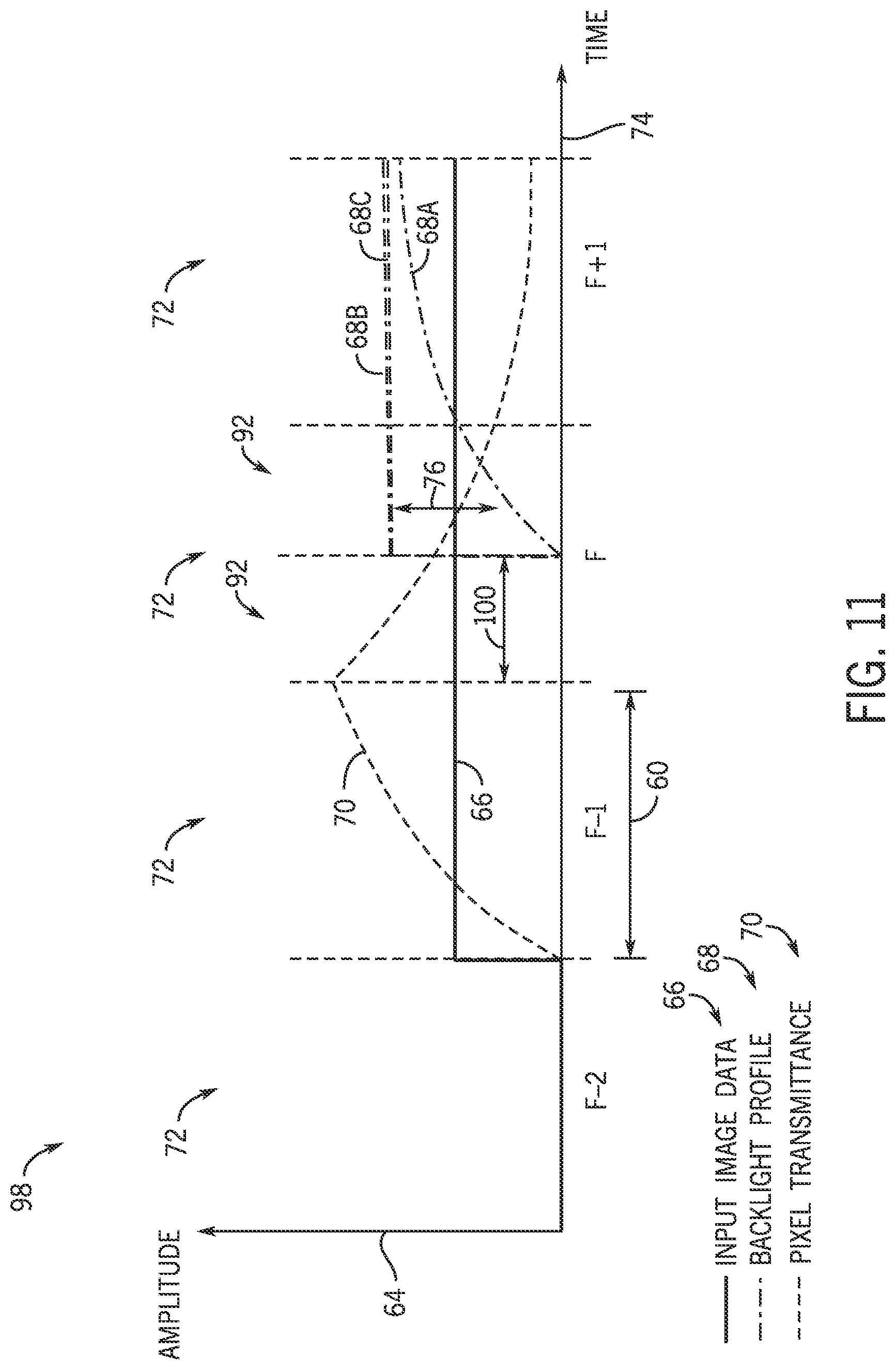 Patent US11776492 Figure 9 – Dynamic backlight color shift compensation systems and methods