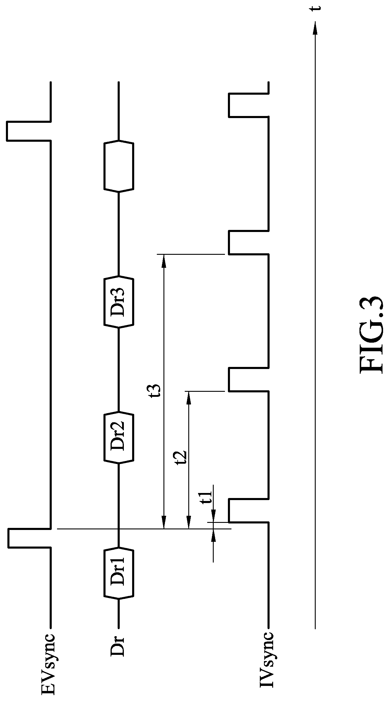 Patent US11776494 Figure 3 – Backlight driving method and device for driving a scan-type display