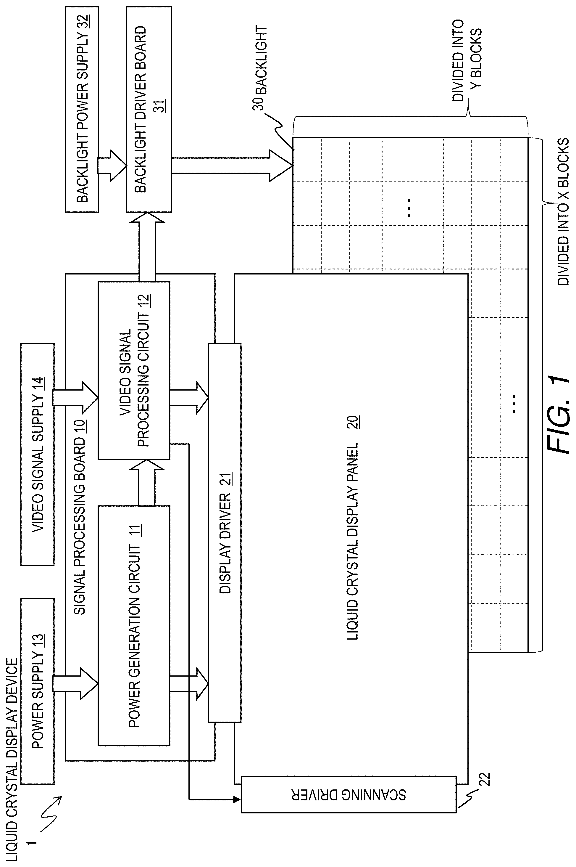 Patent US11776495 Figure 1 – Display device and method of controlling backlight of display device