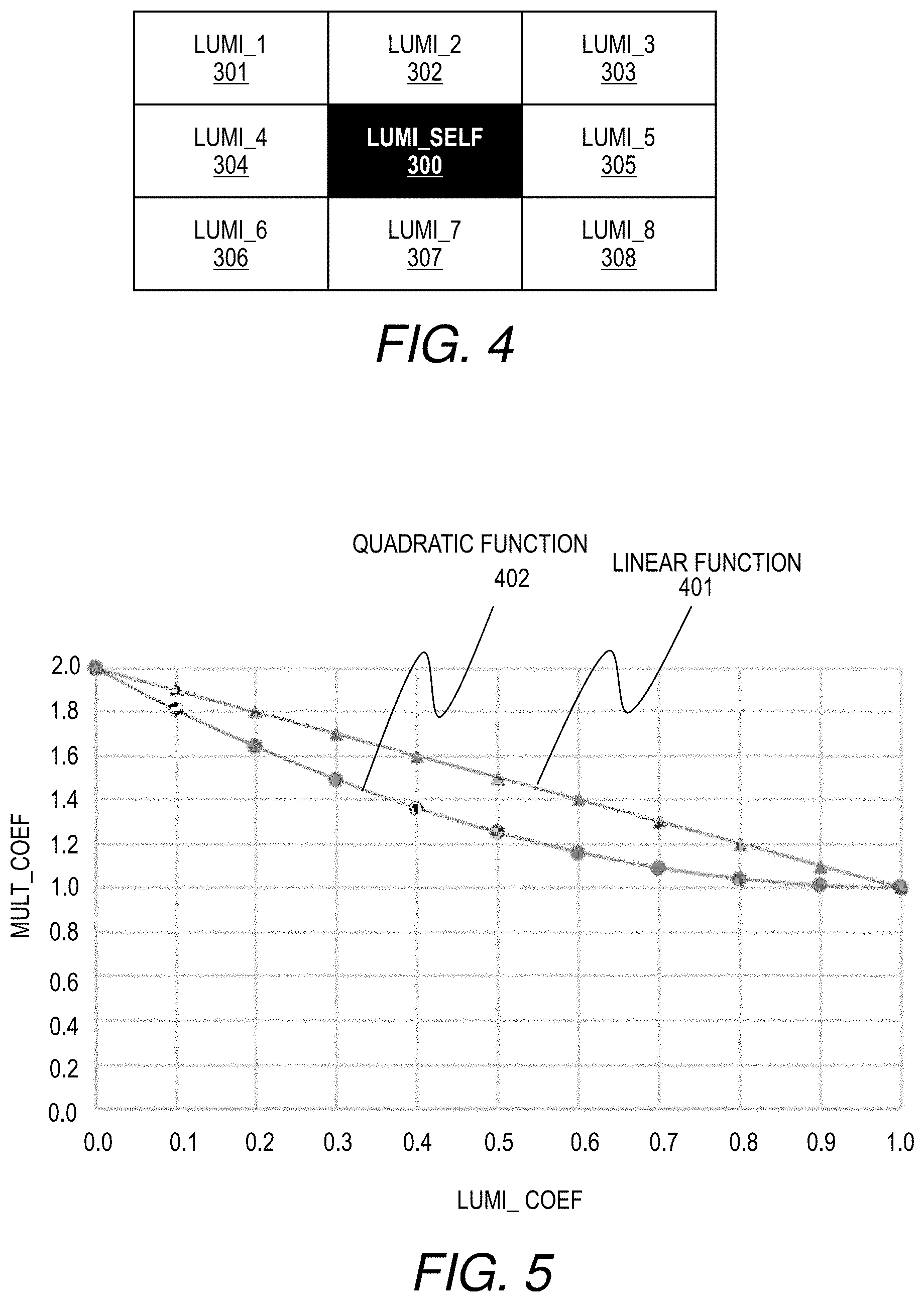 Patent US11776495 Figure 4 – Display device and method of controlling backlight of display device