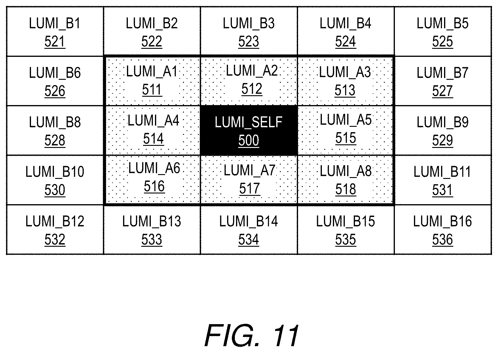 Patent US11776495 Figure 9 – Display device and method of controlling backlight of display device