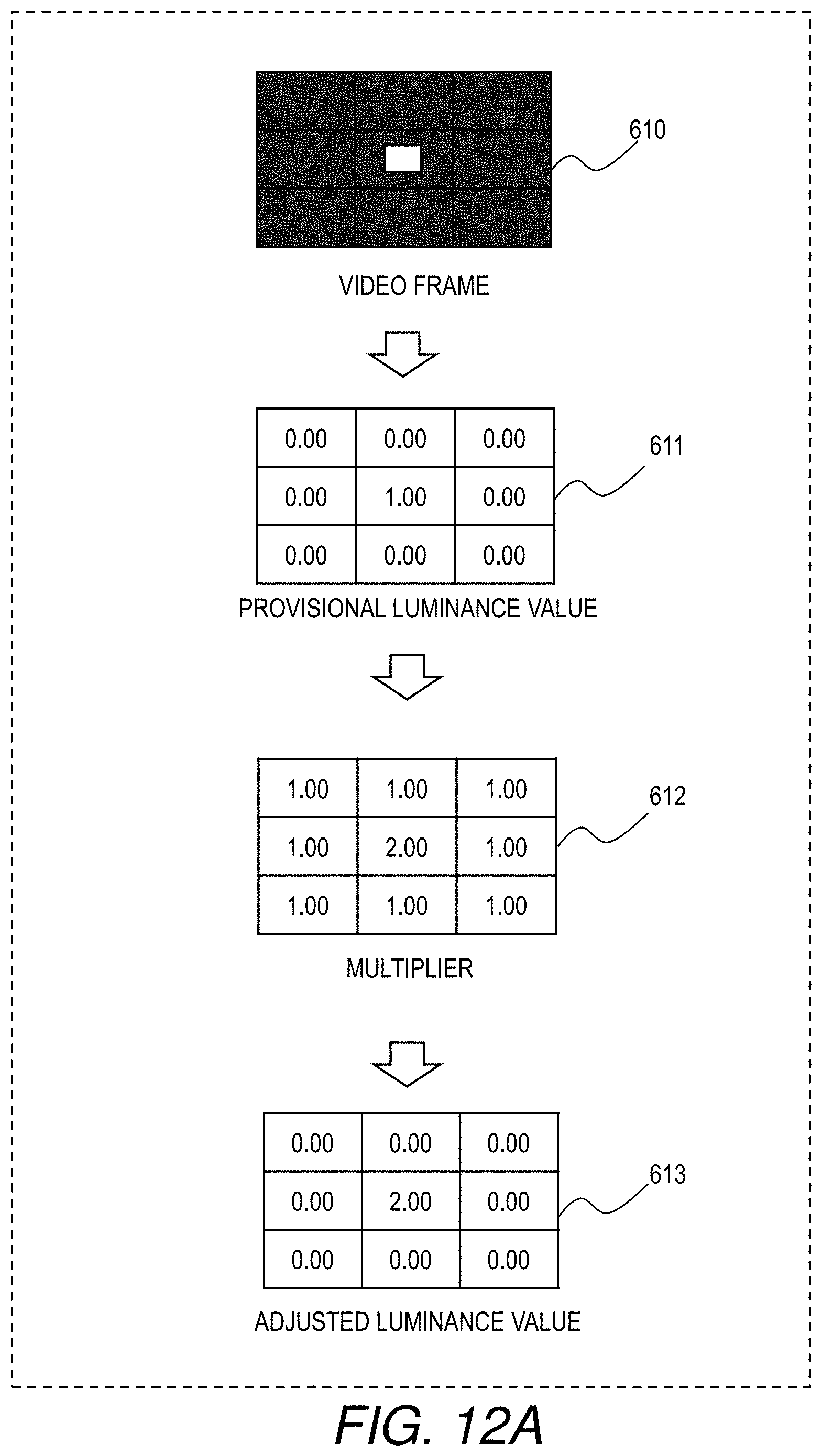 Patent US11776495 Figure 10 – Display device and method of controlling backlight of display device