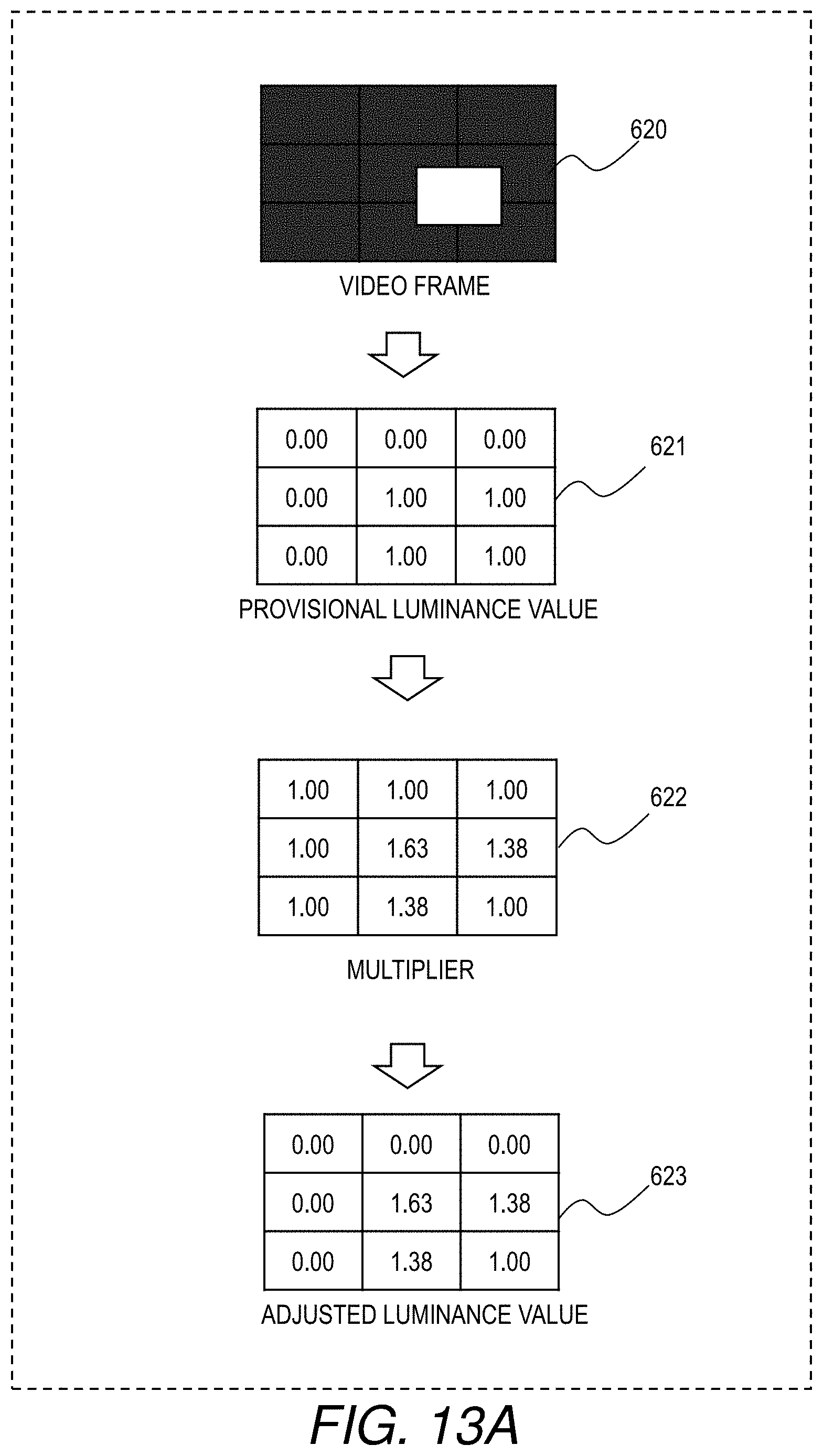 Patent US11776495 Figure 12 – Display device and method of controlling backlight of display device