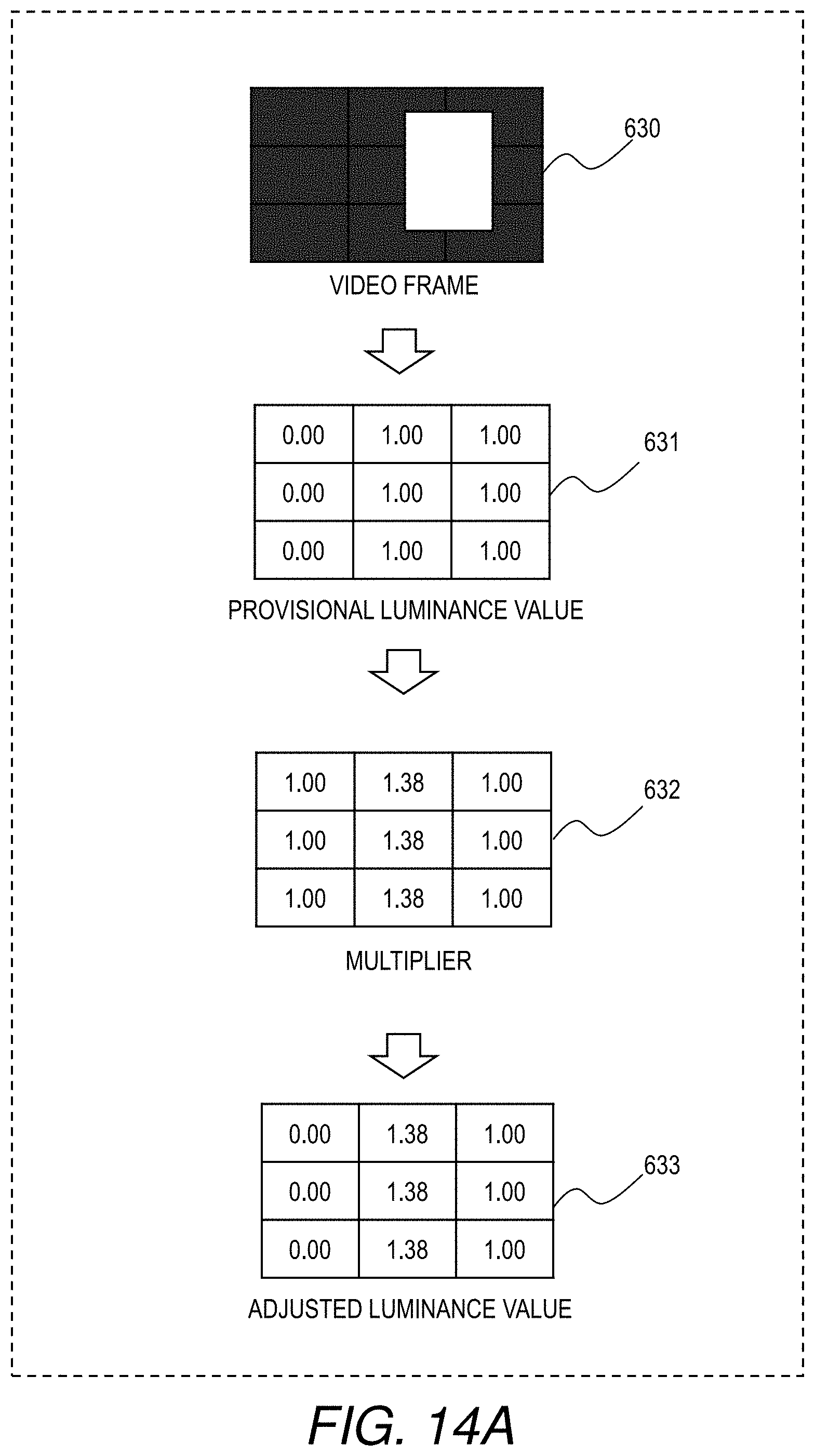 Patent US11776495 Figure 14 – Display device and method of controlling backlight of display device
